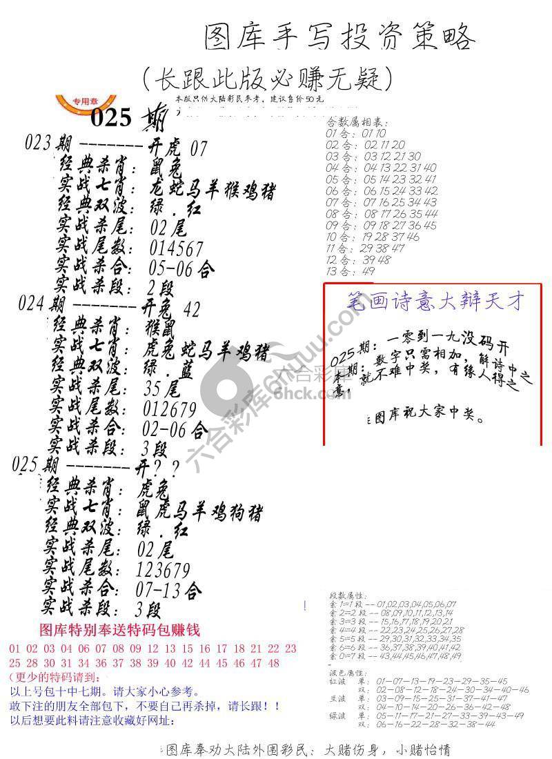手写投资策略