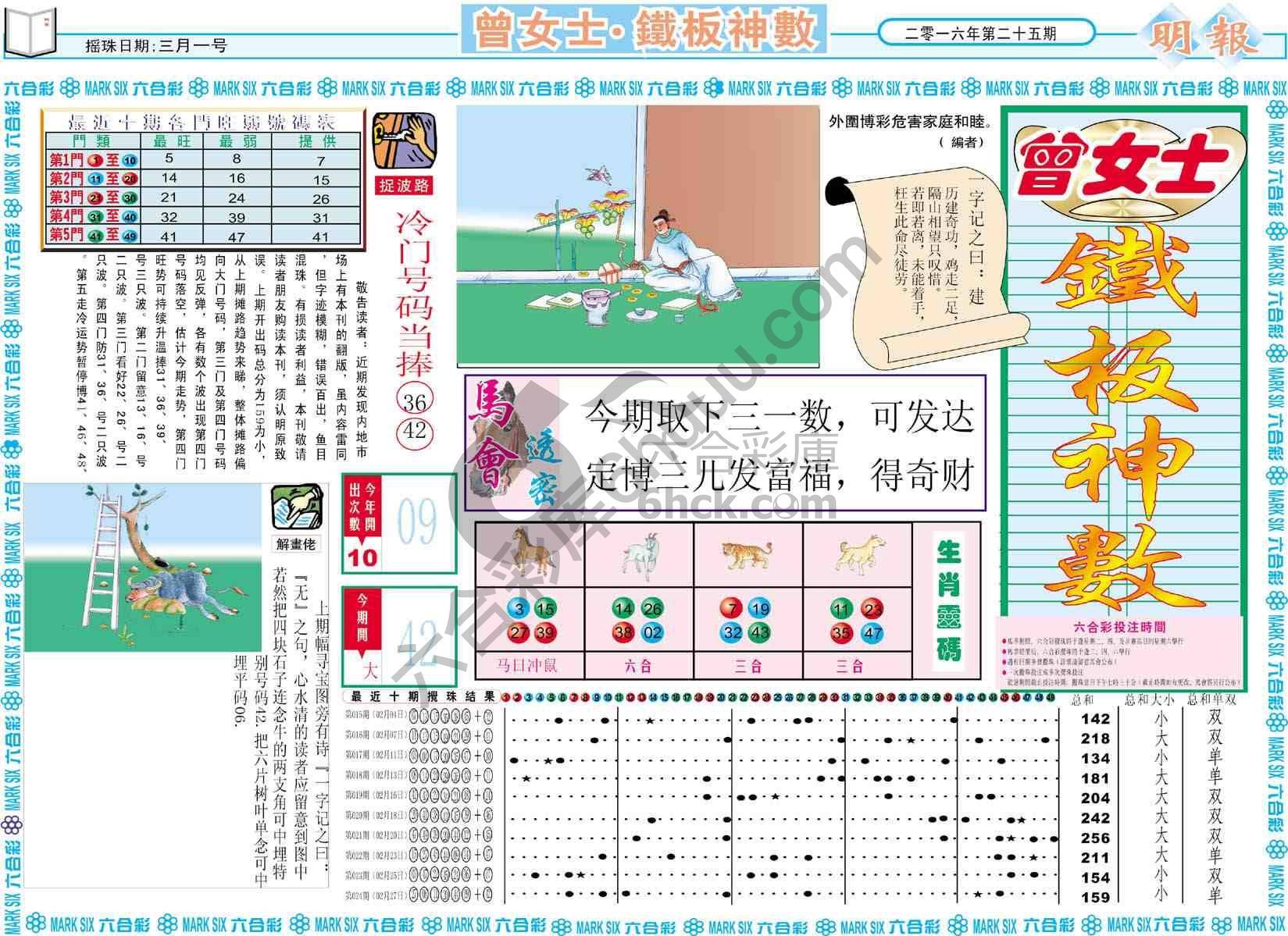 曾女士铁板神数