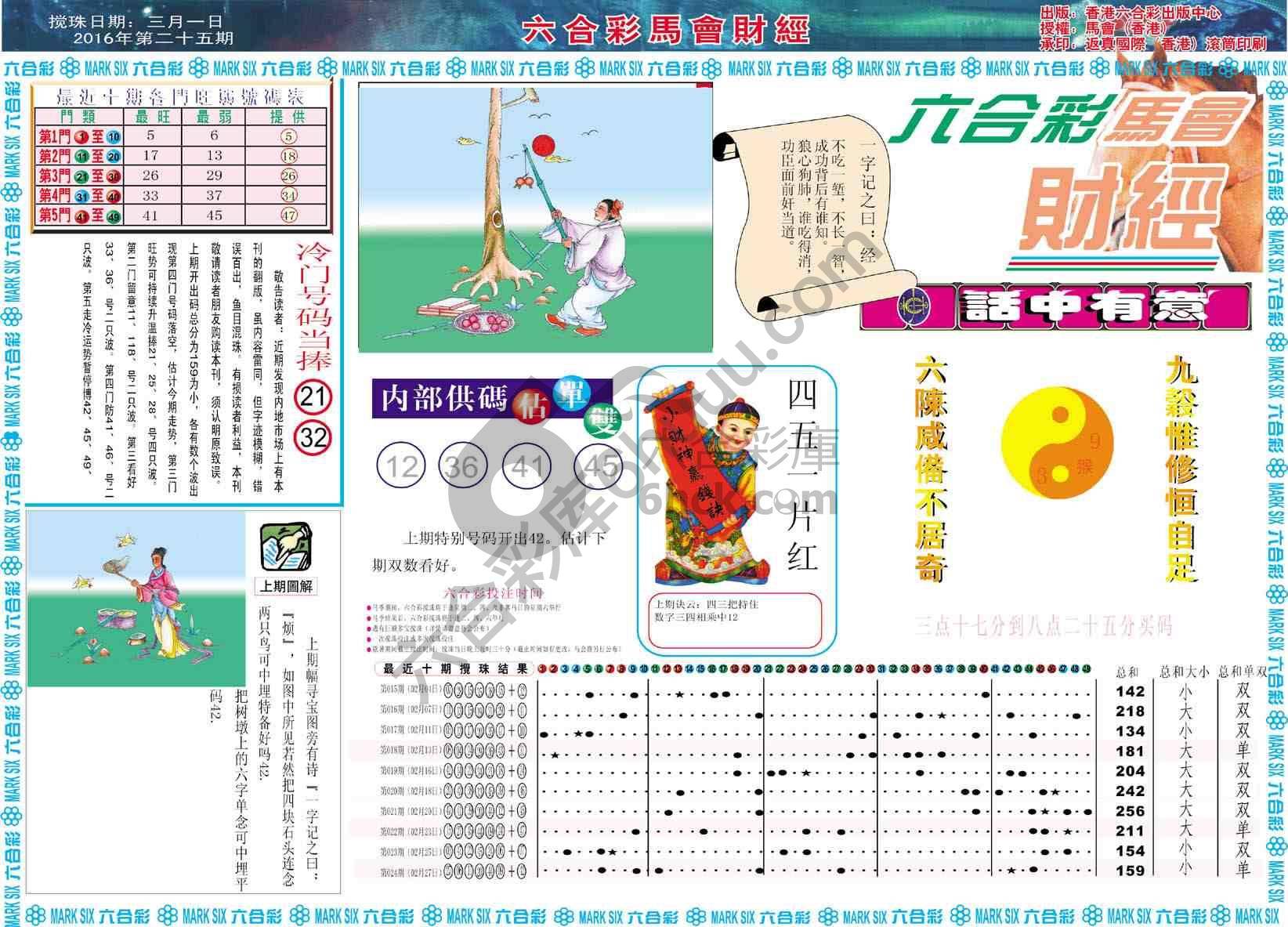六合彩马会财经