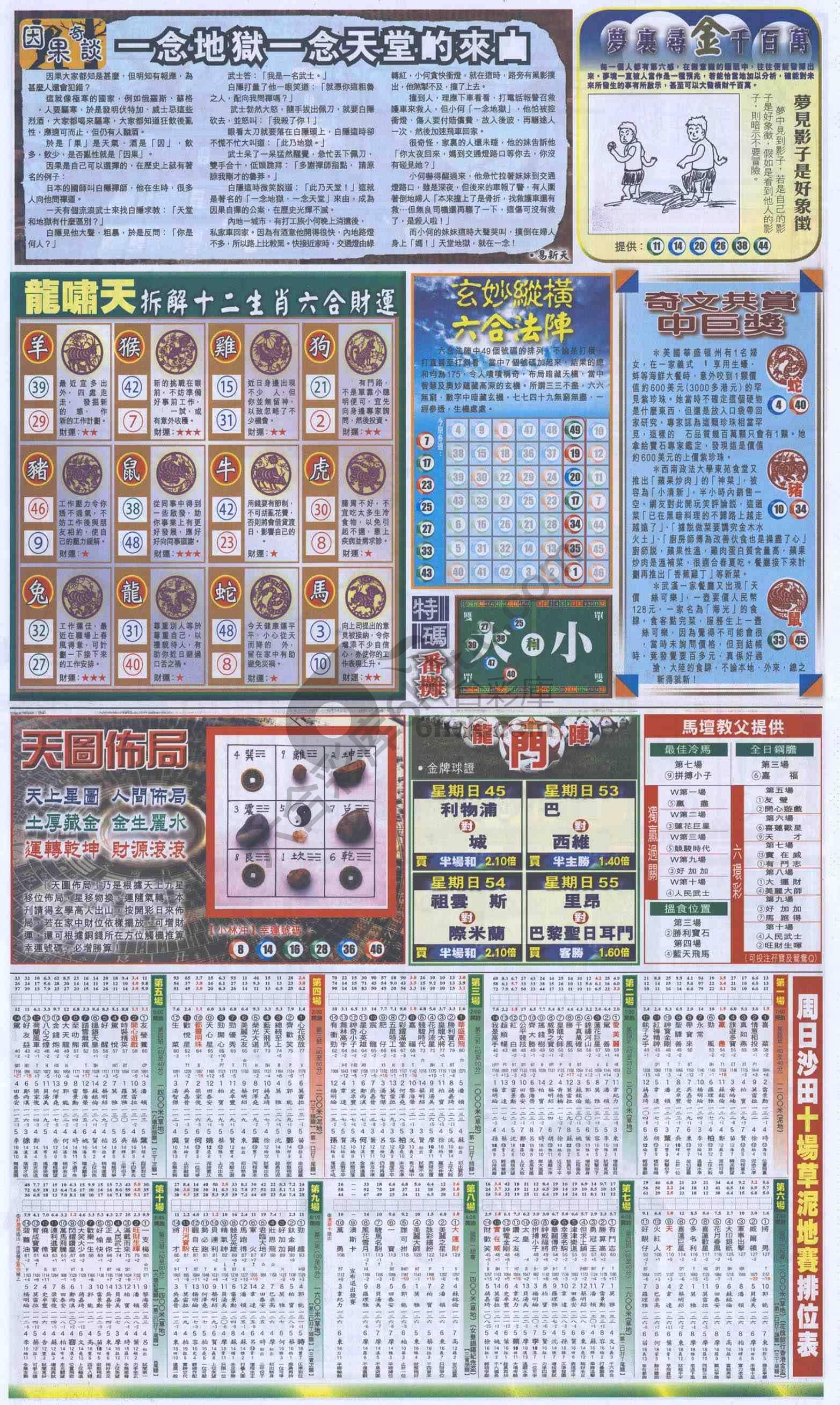 跑狗图