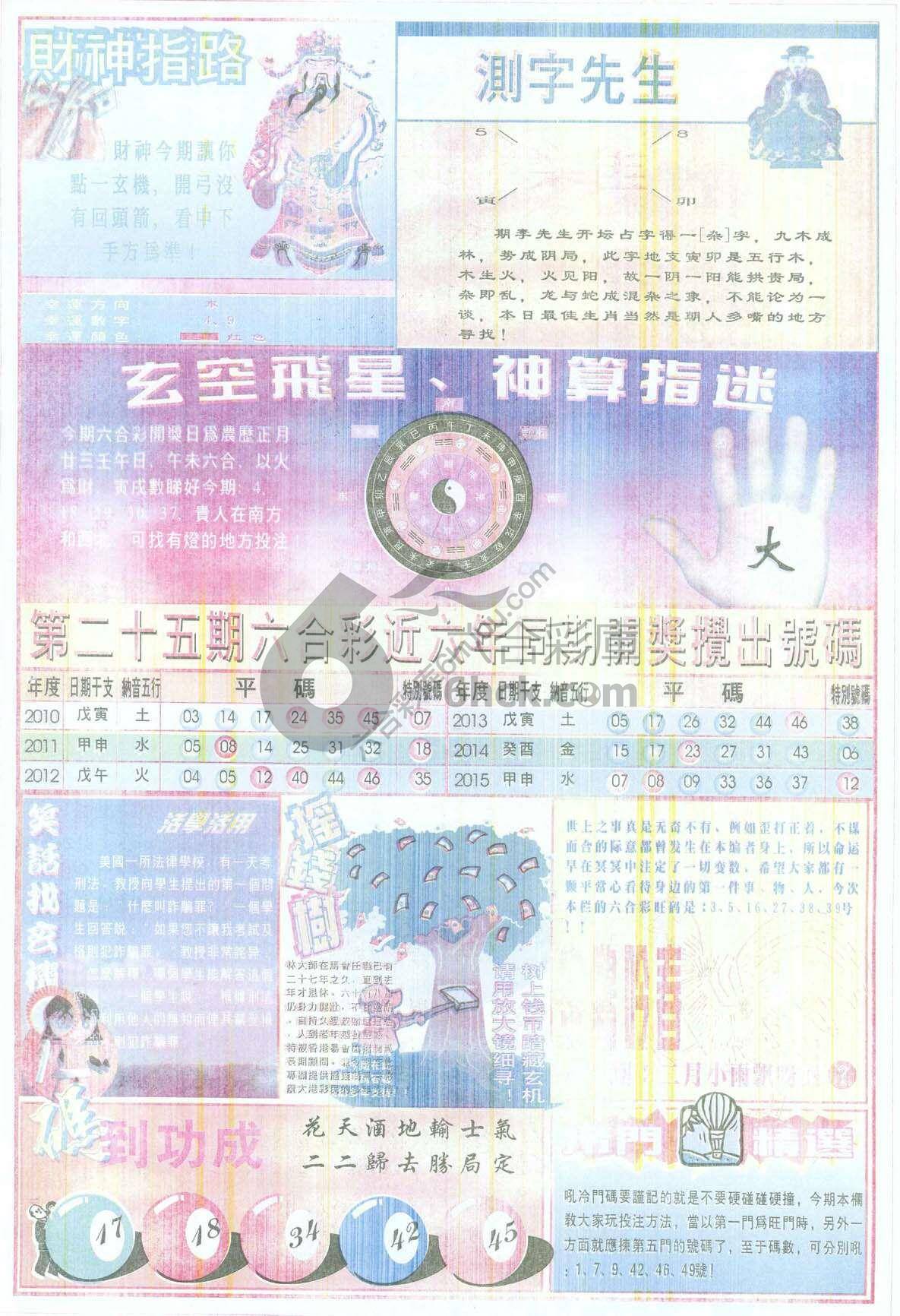四柱预测