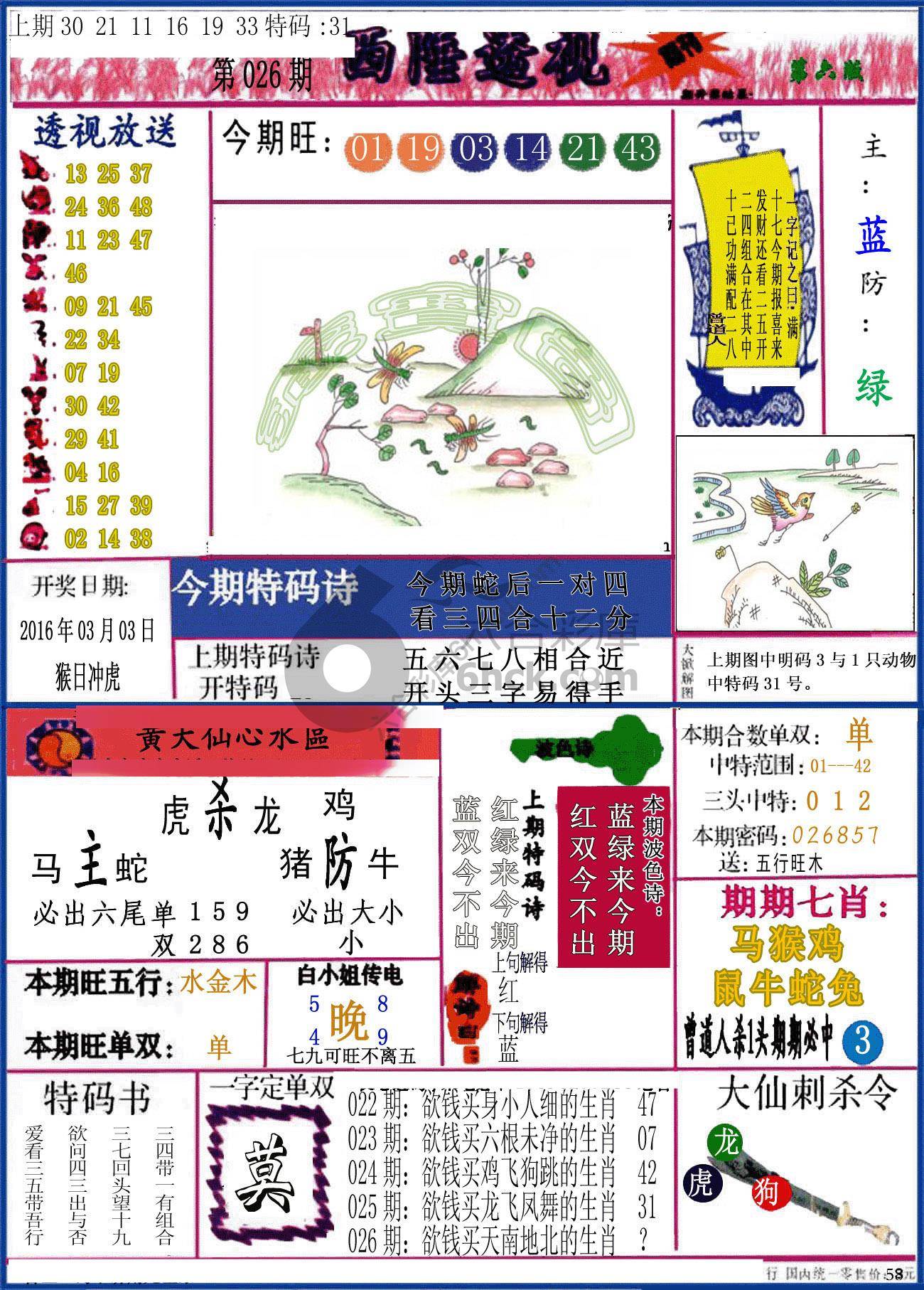 西陲透视（正版）