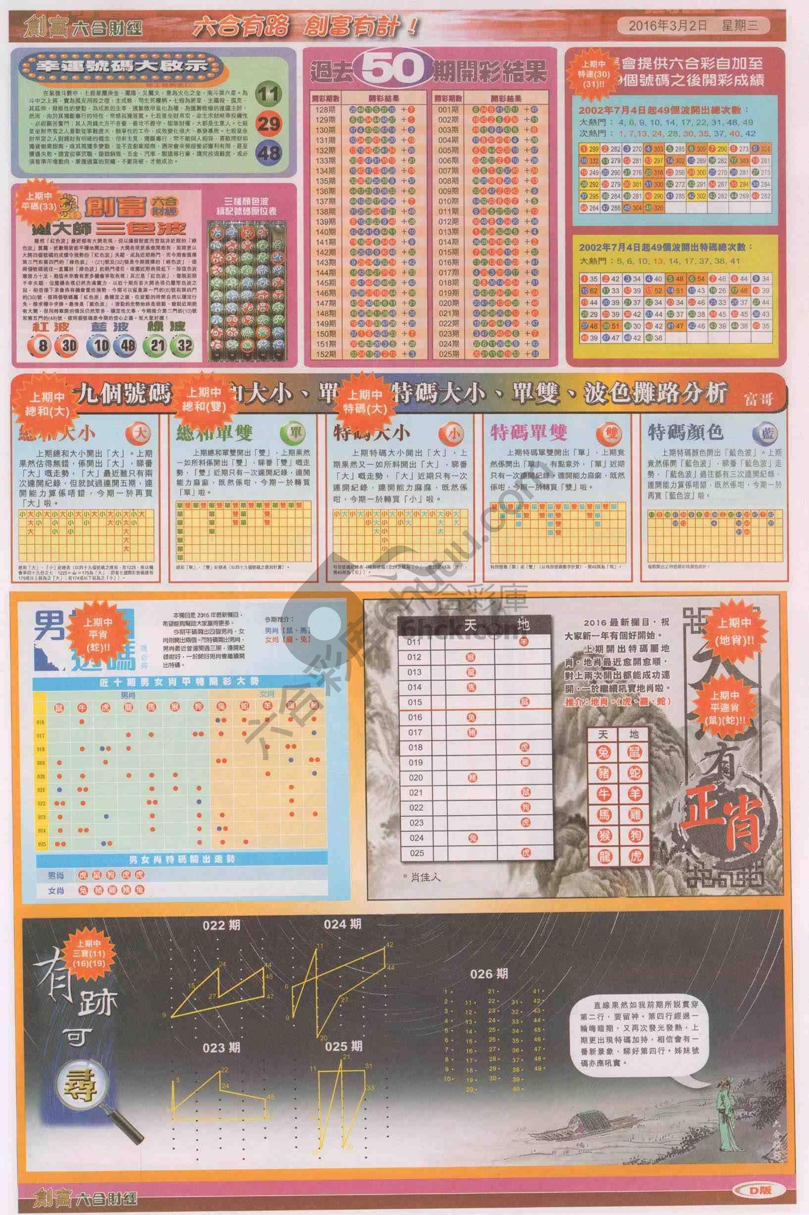 创富