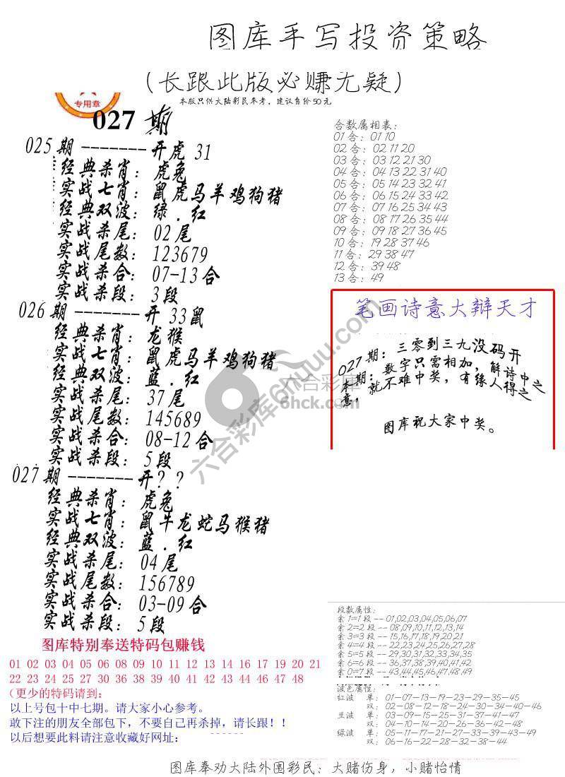 手写投资策略
