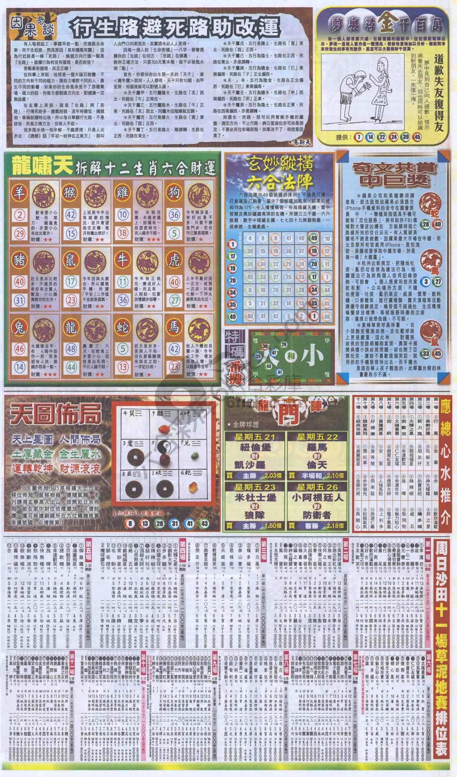 跑狗图