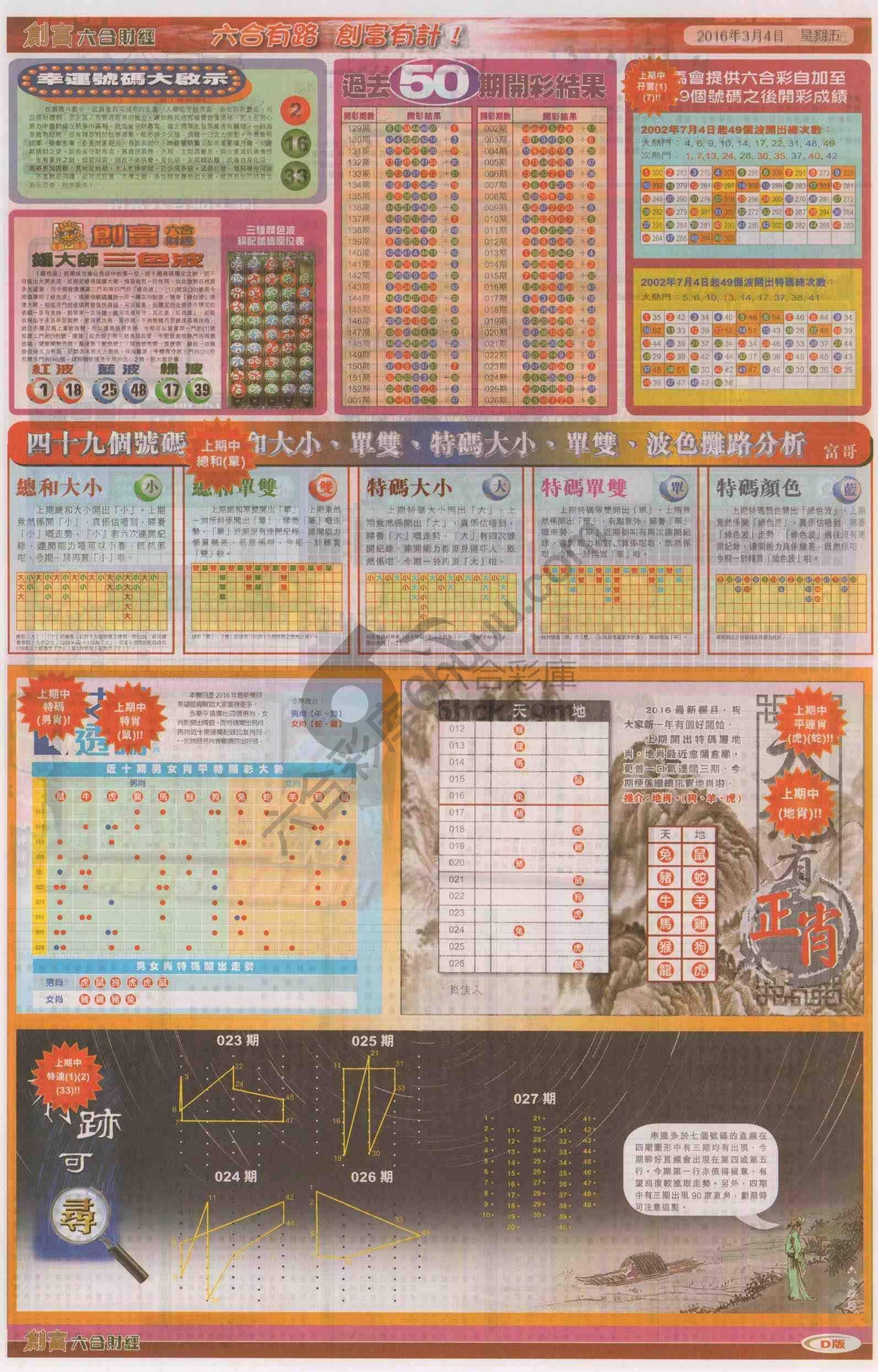 创富