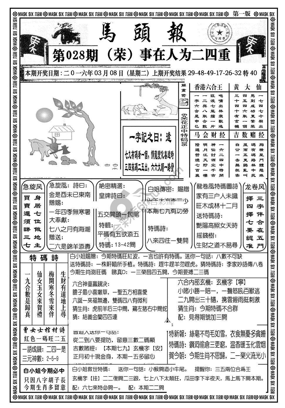 马头报