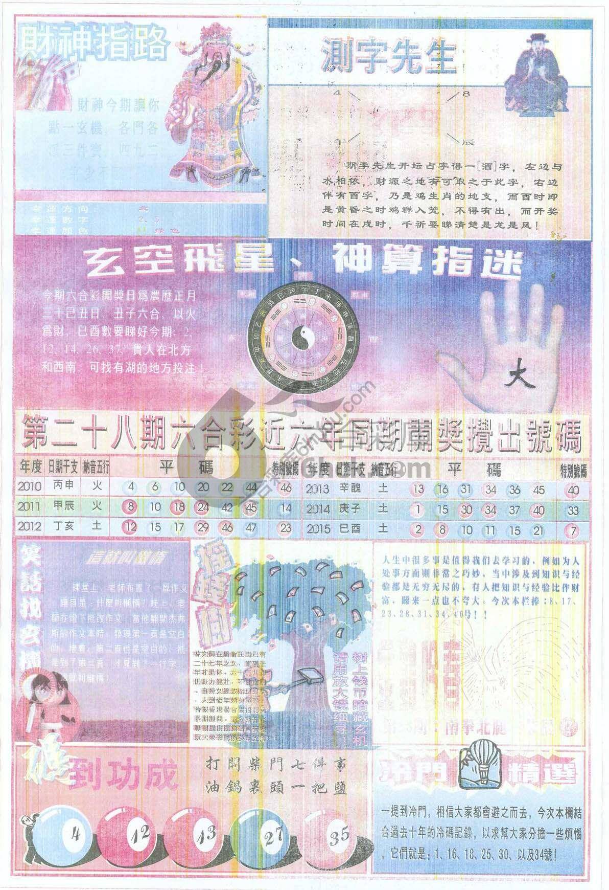 四柱预测