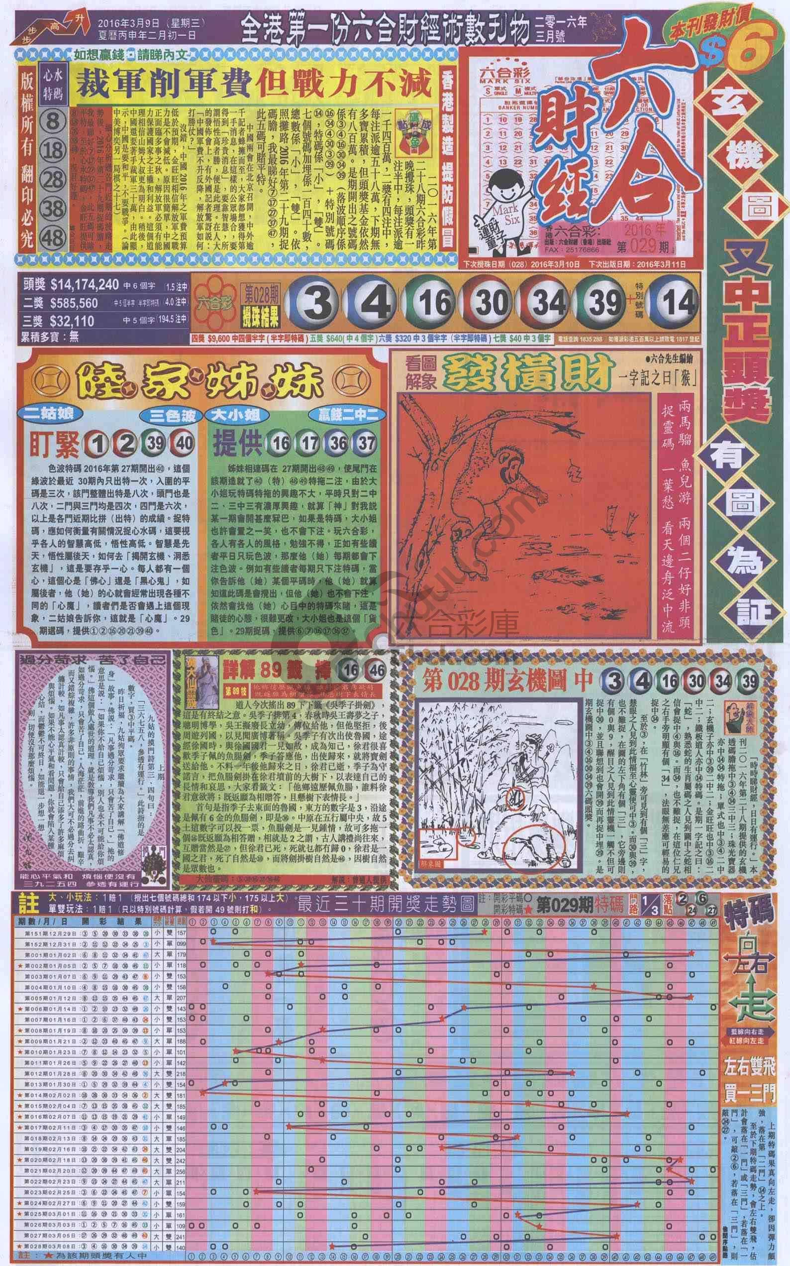 新六合财经