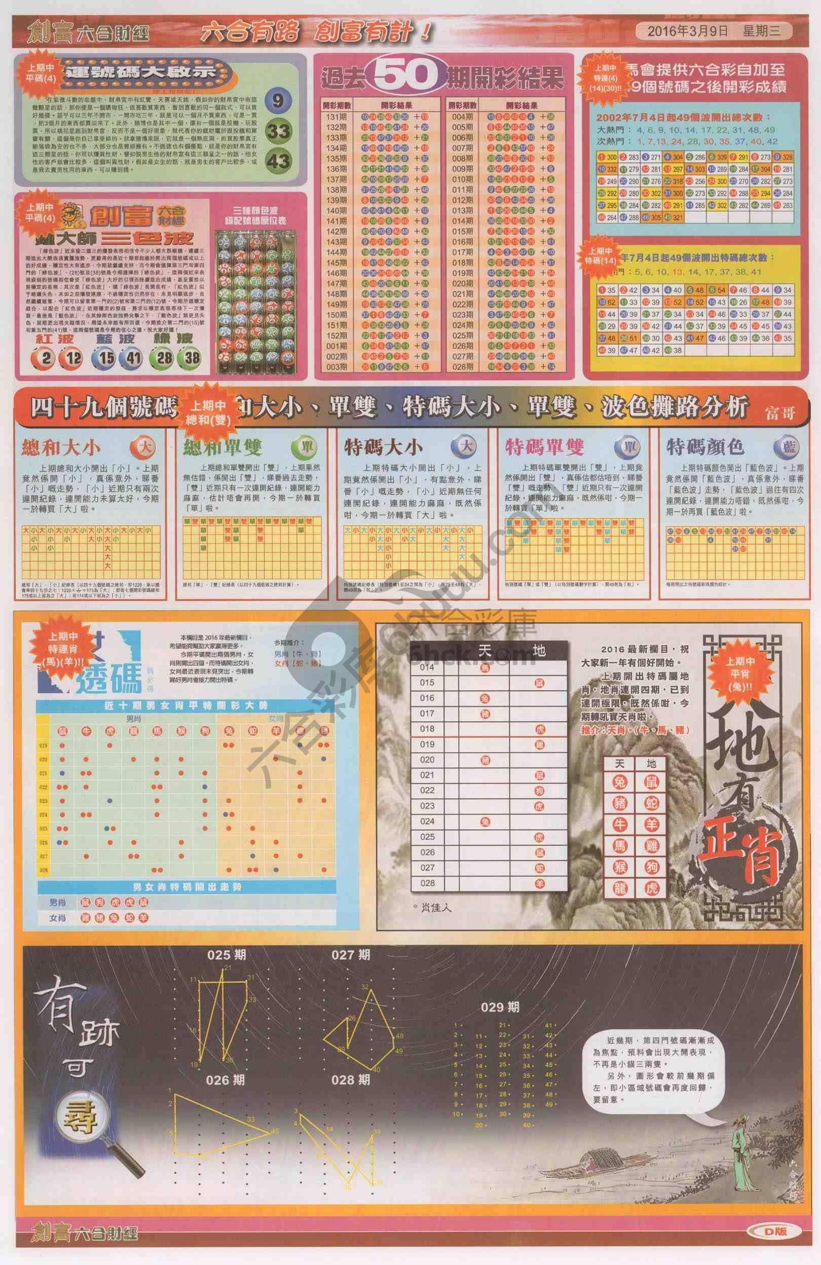 创富