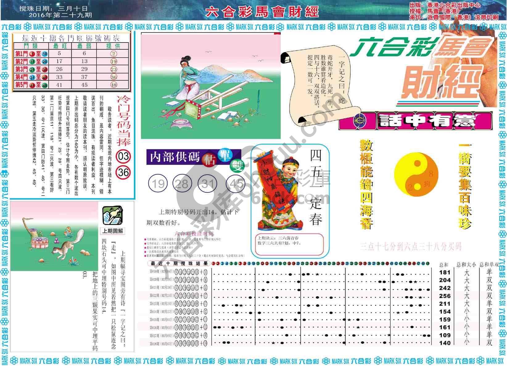 六合彩马会财经