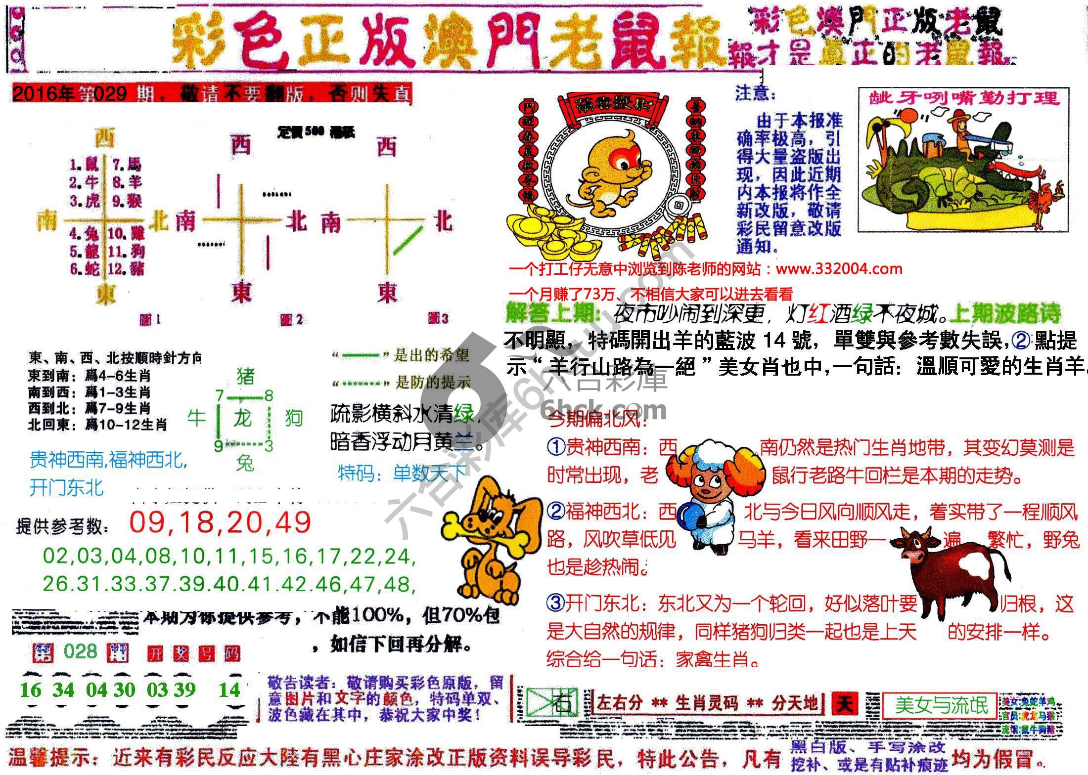 澳门老鼠报