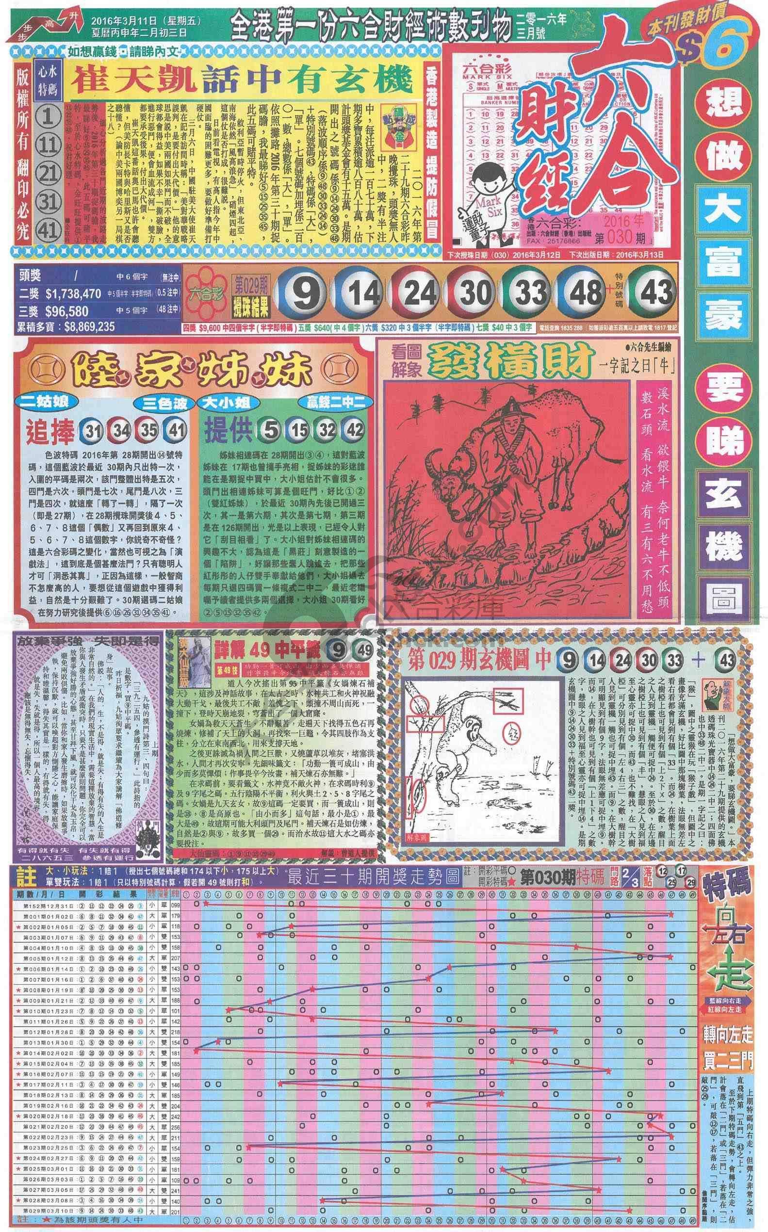 新六合财经