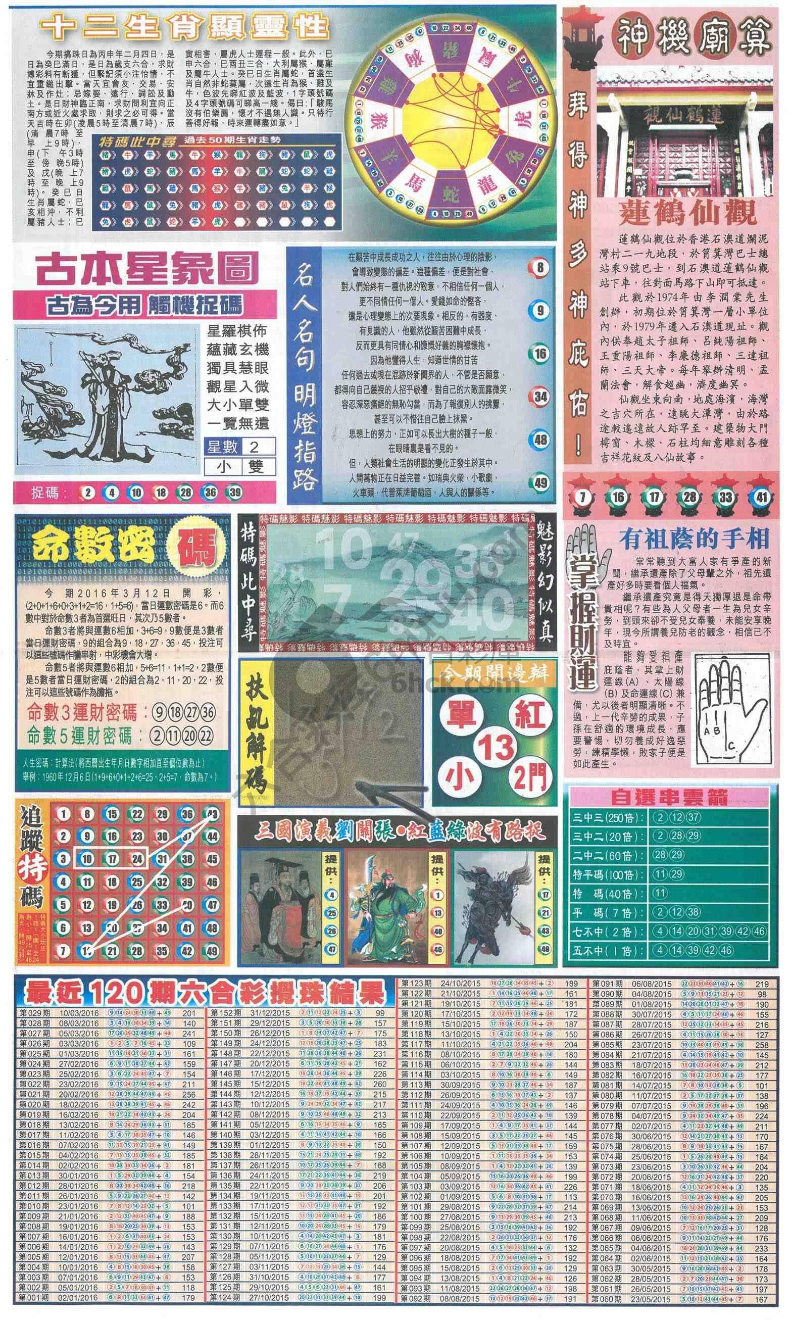 跑狗图