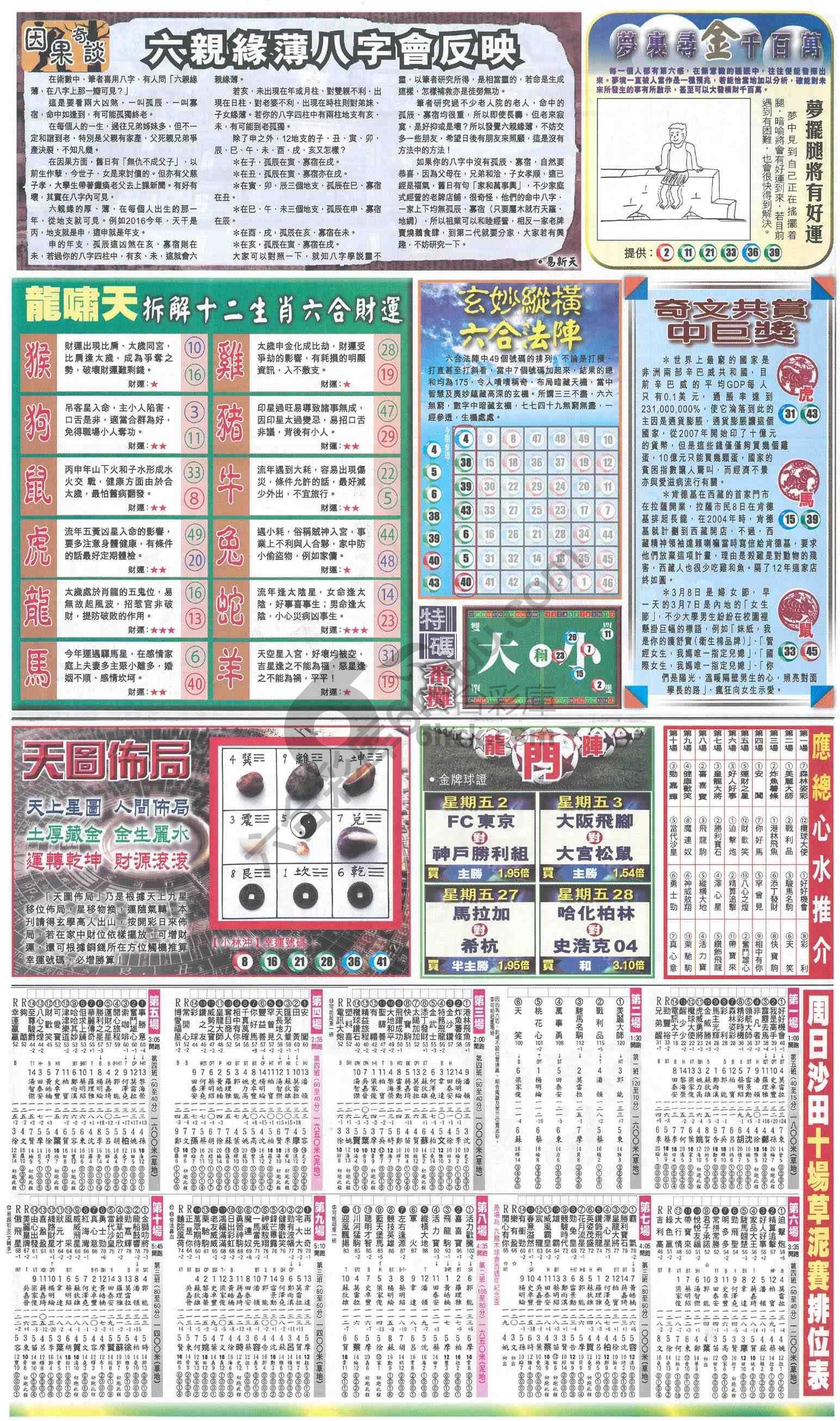 跑狗图