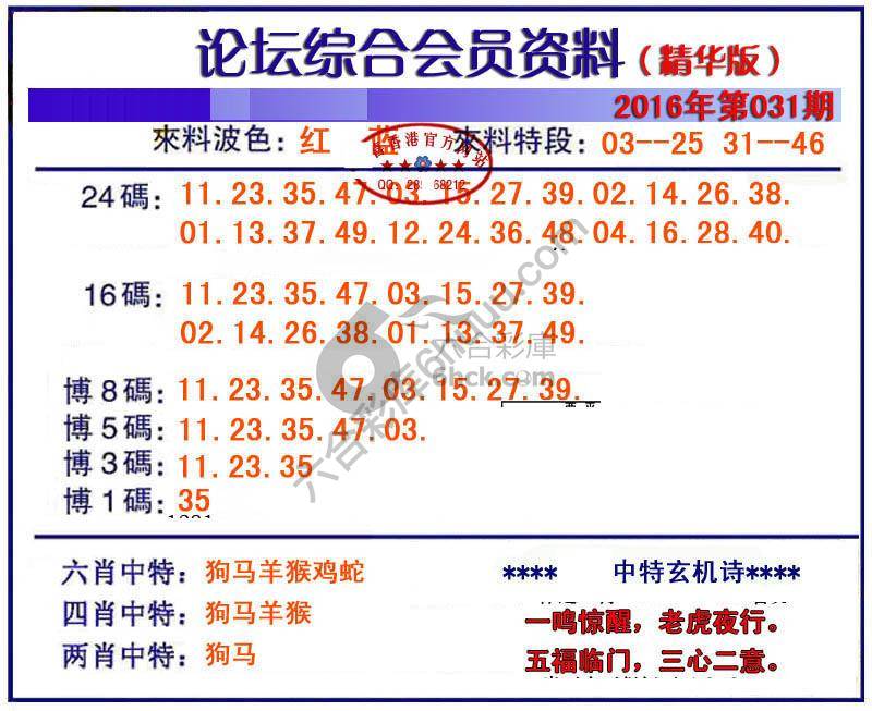 综合会员资料