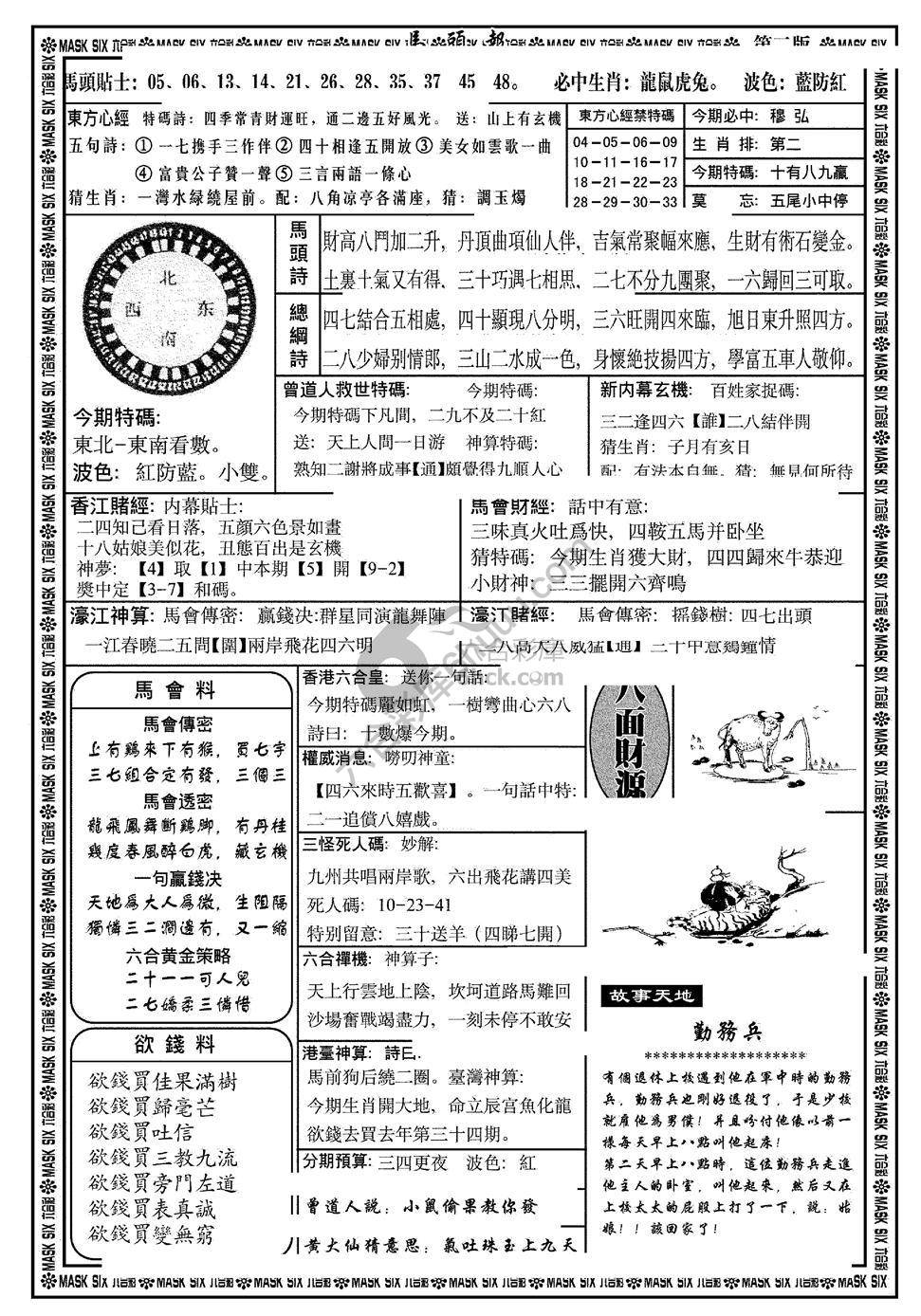马头报