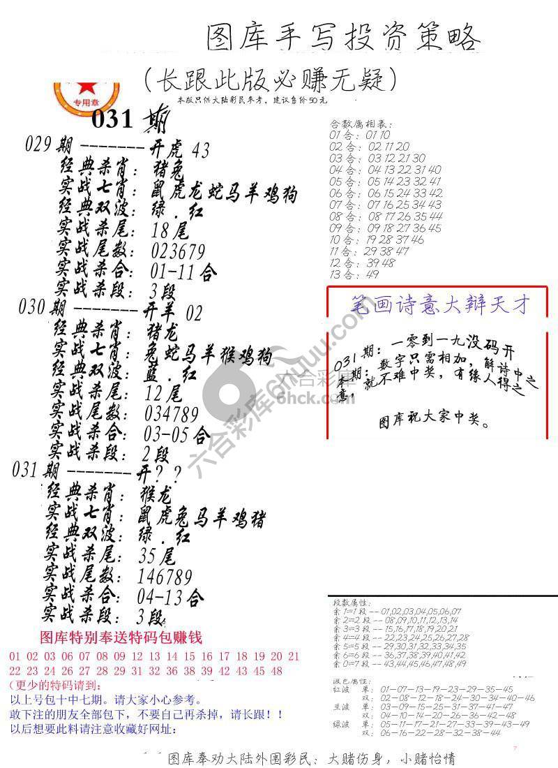 手写投资策略