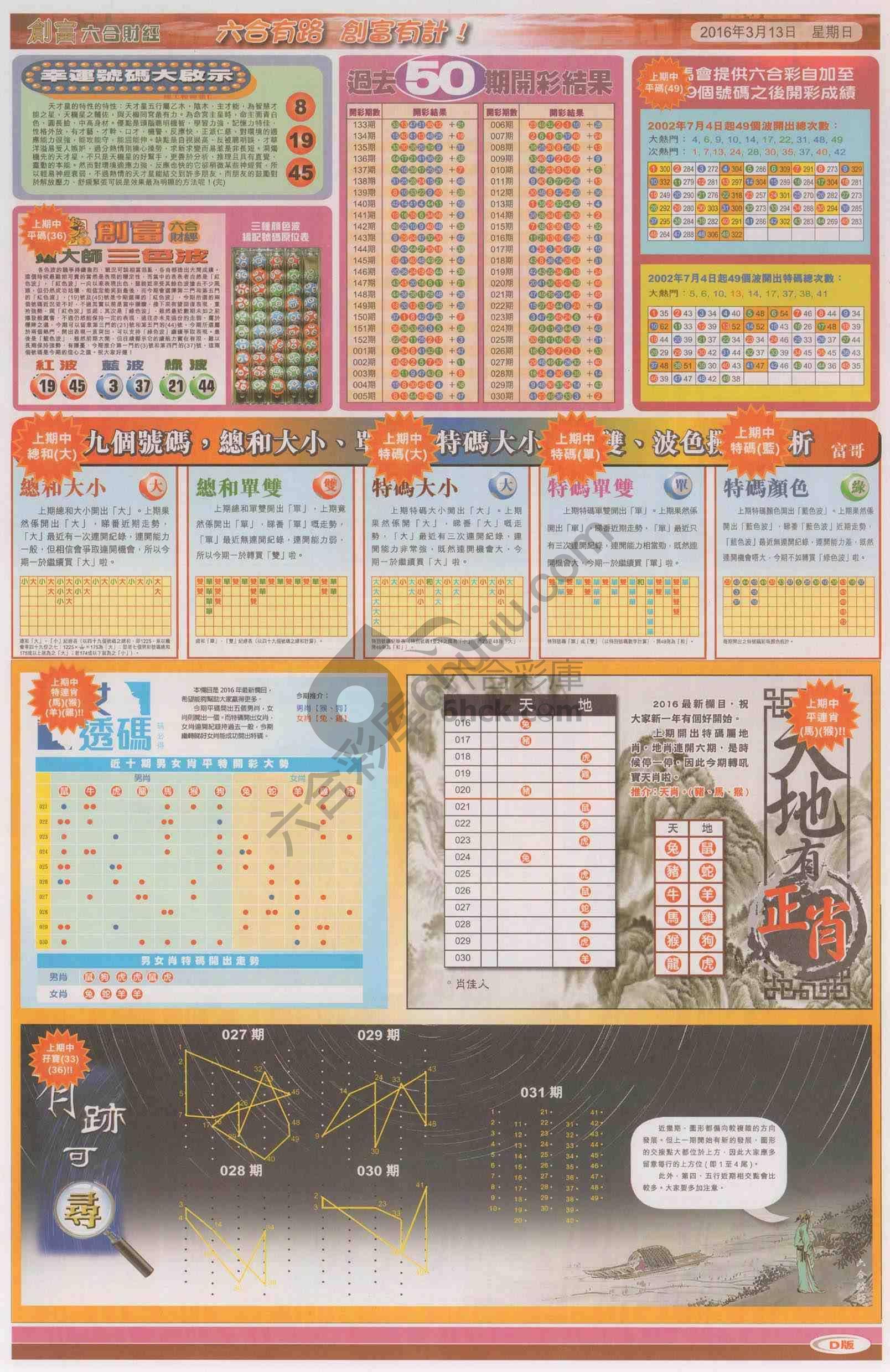 创富