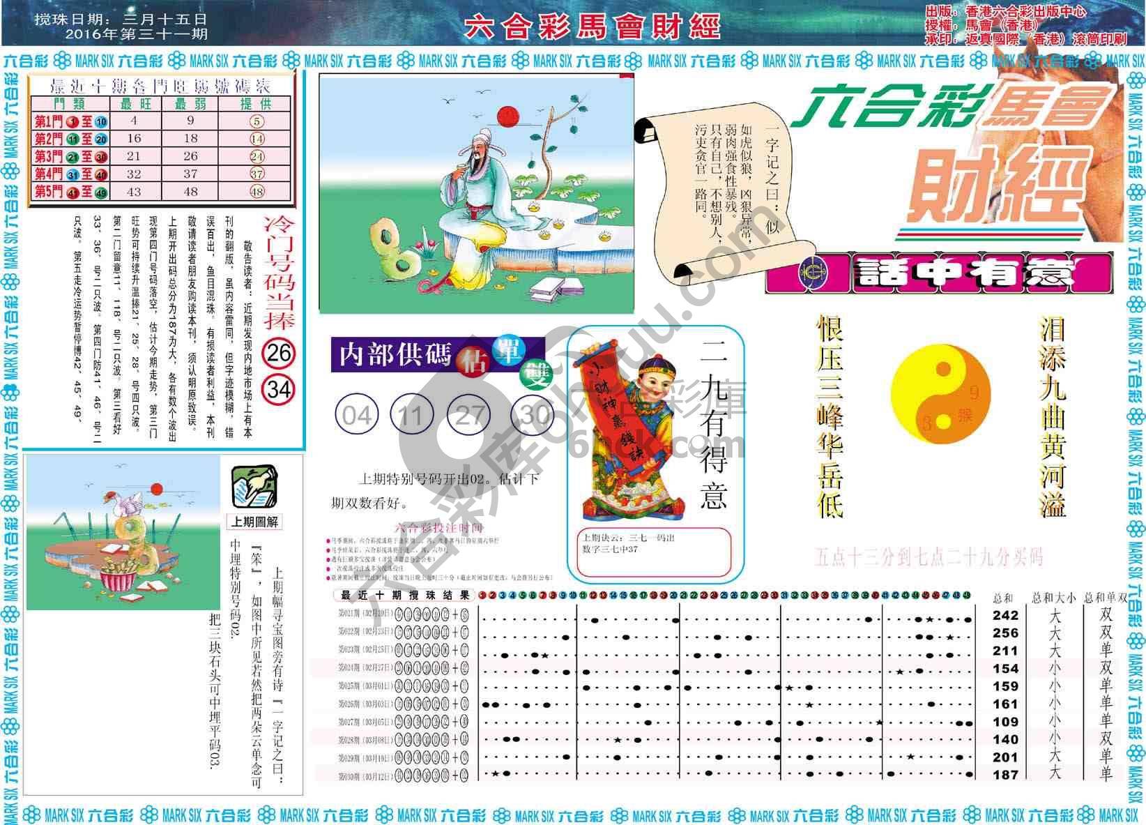 六合彩马会财经