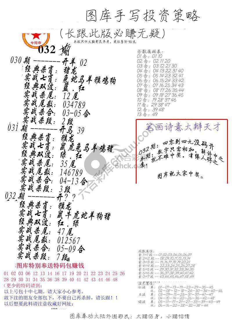 手写投资策略