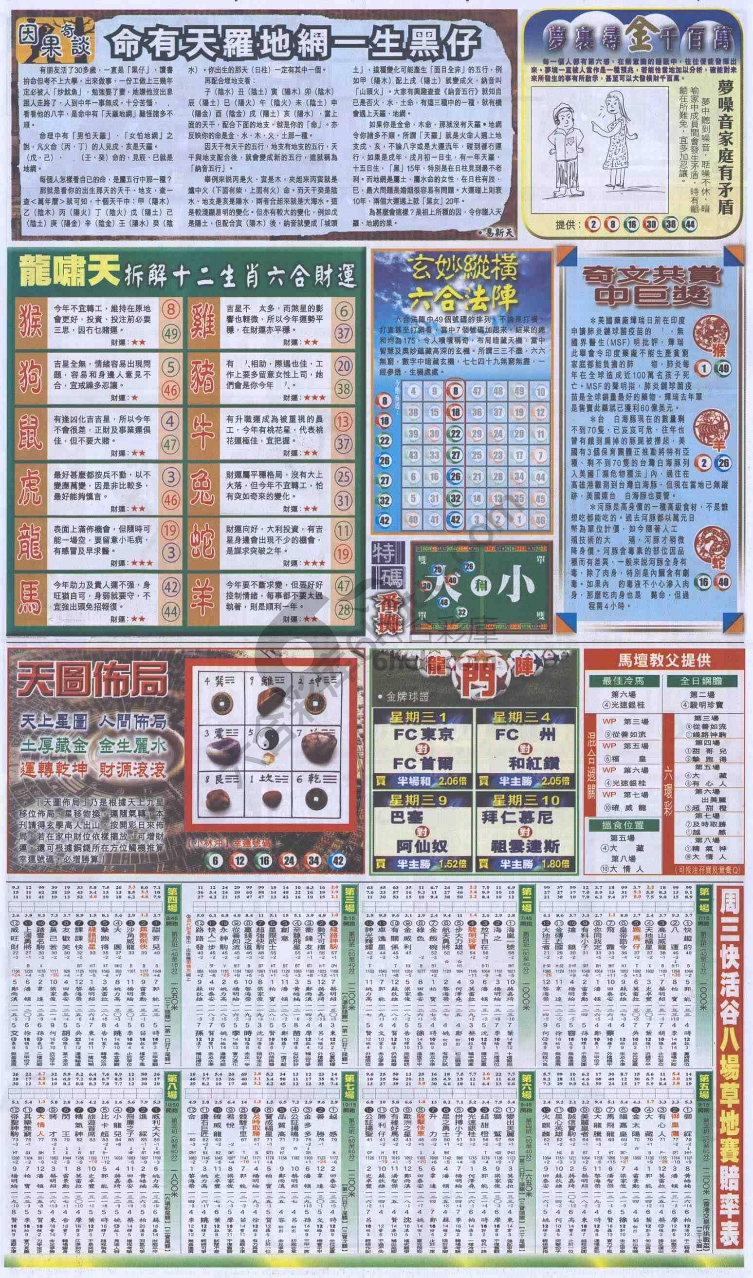跑狗图