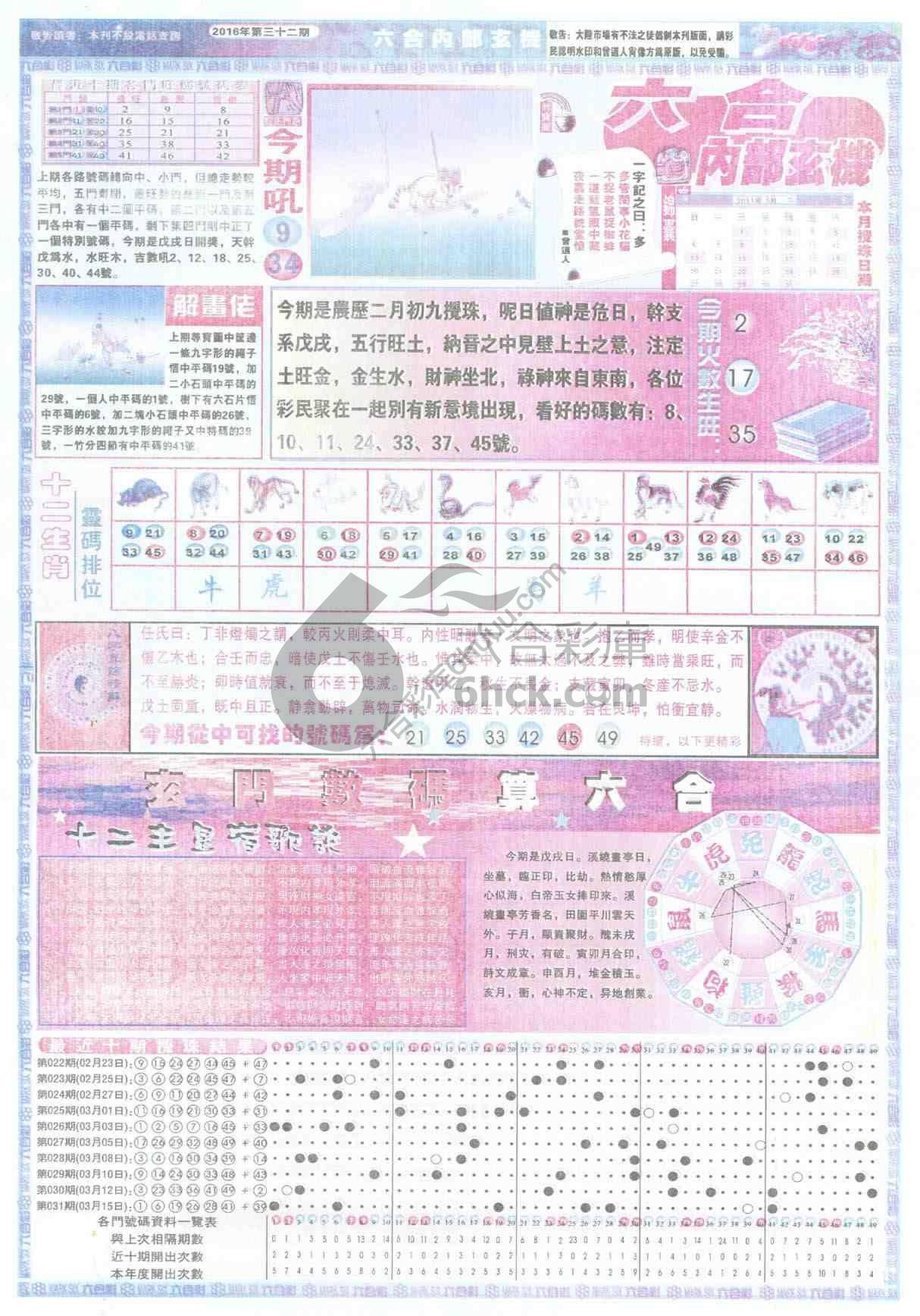 六合内部玄机