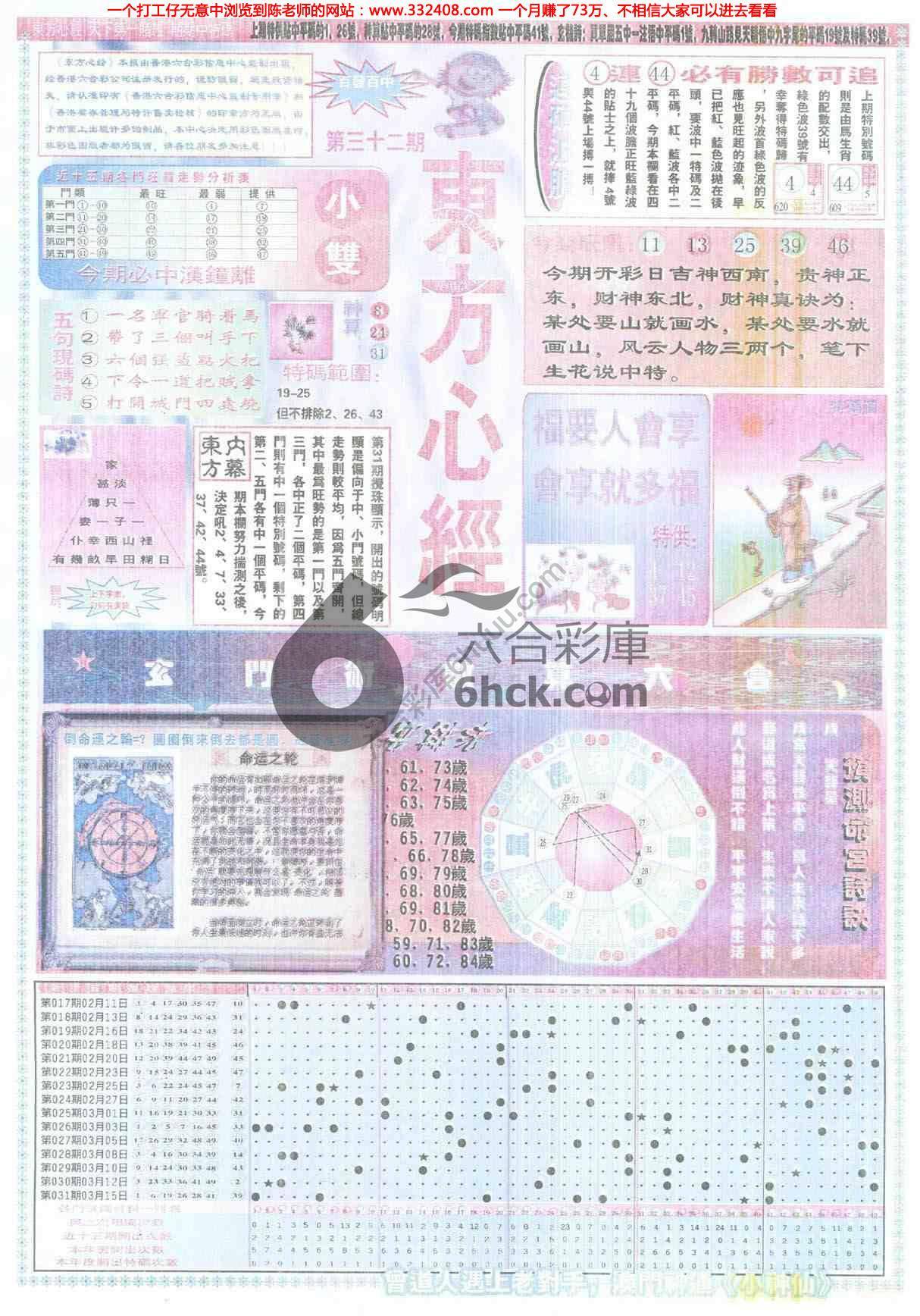 东方心经