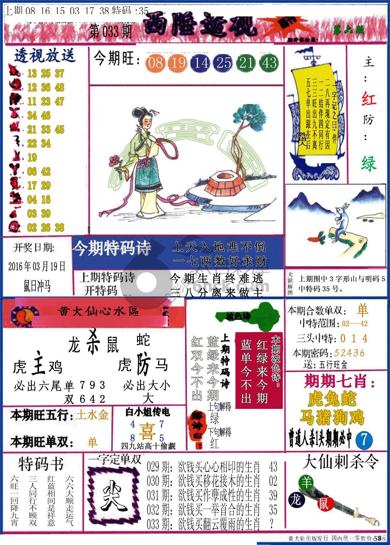 西陲透视（正版）