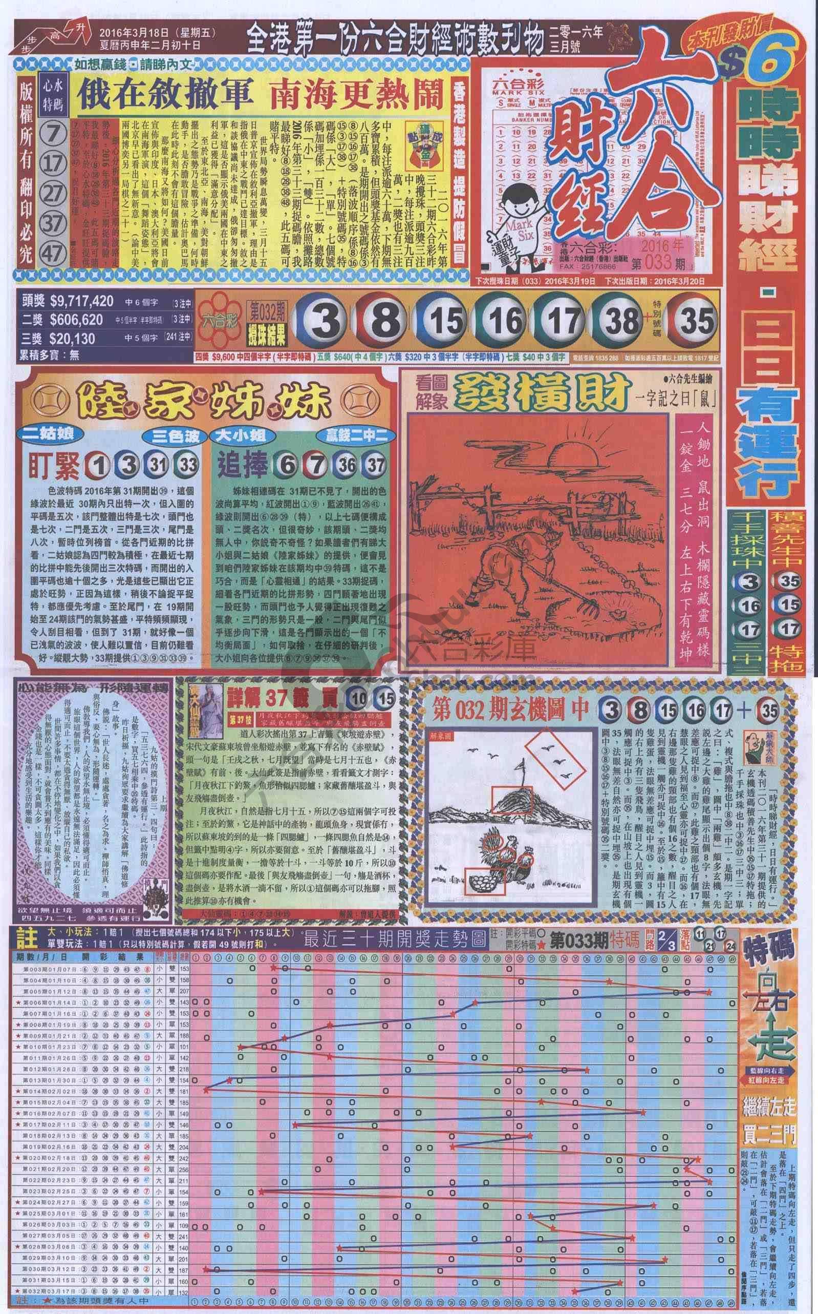 新六合财经