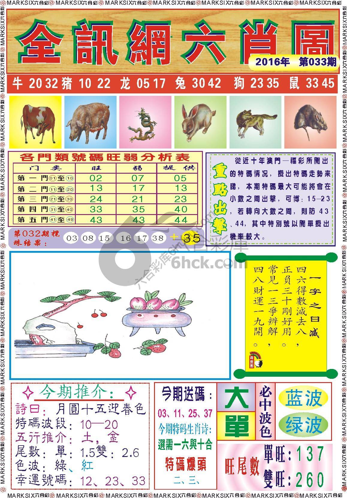全讯网六肖图