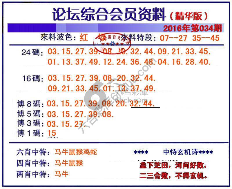 综合会员资料