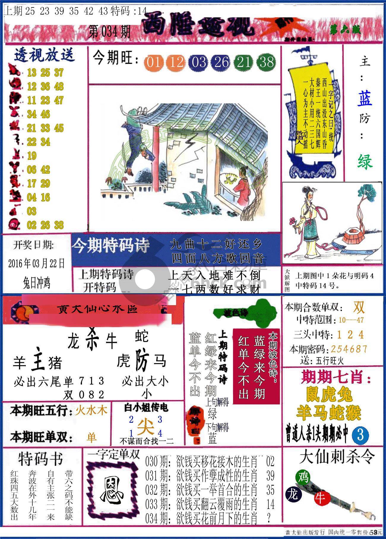 西陲透视（正版）
