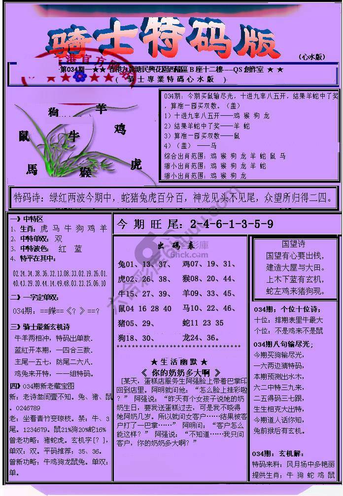 另类骑士特码版