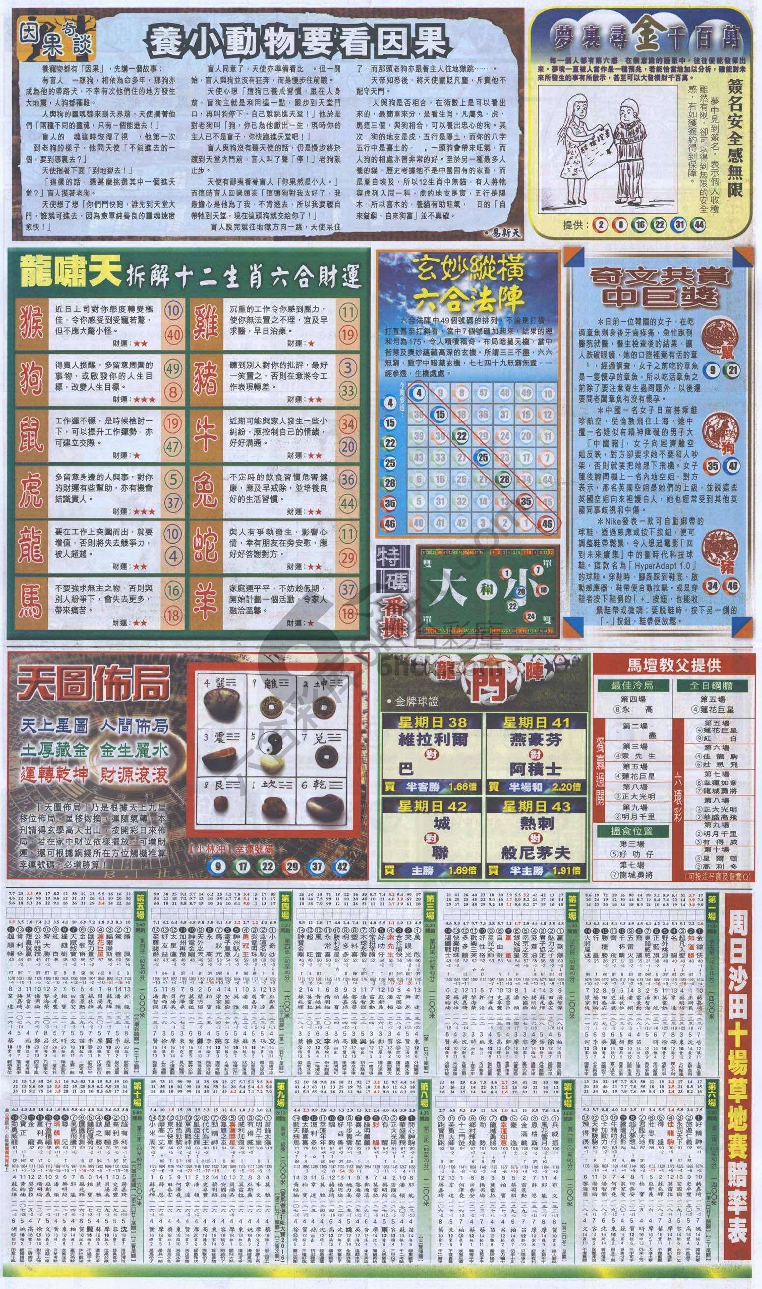 跑狗图