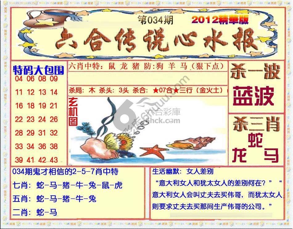 六合传说心水报