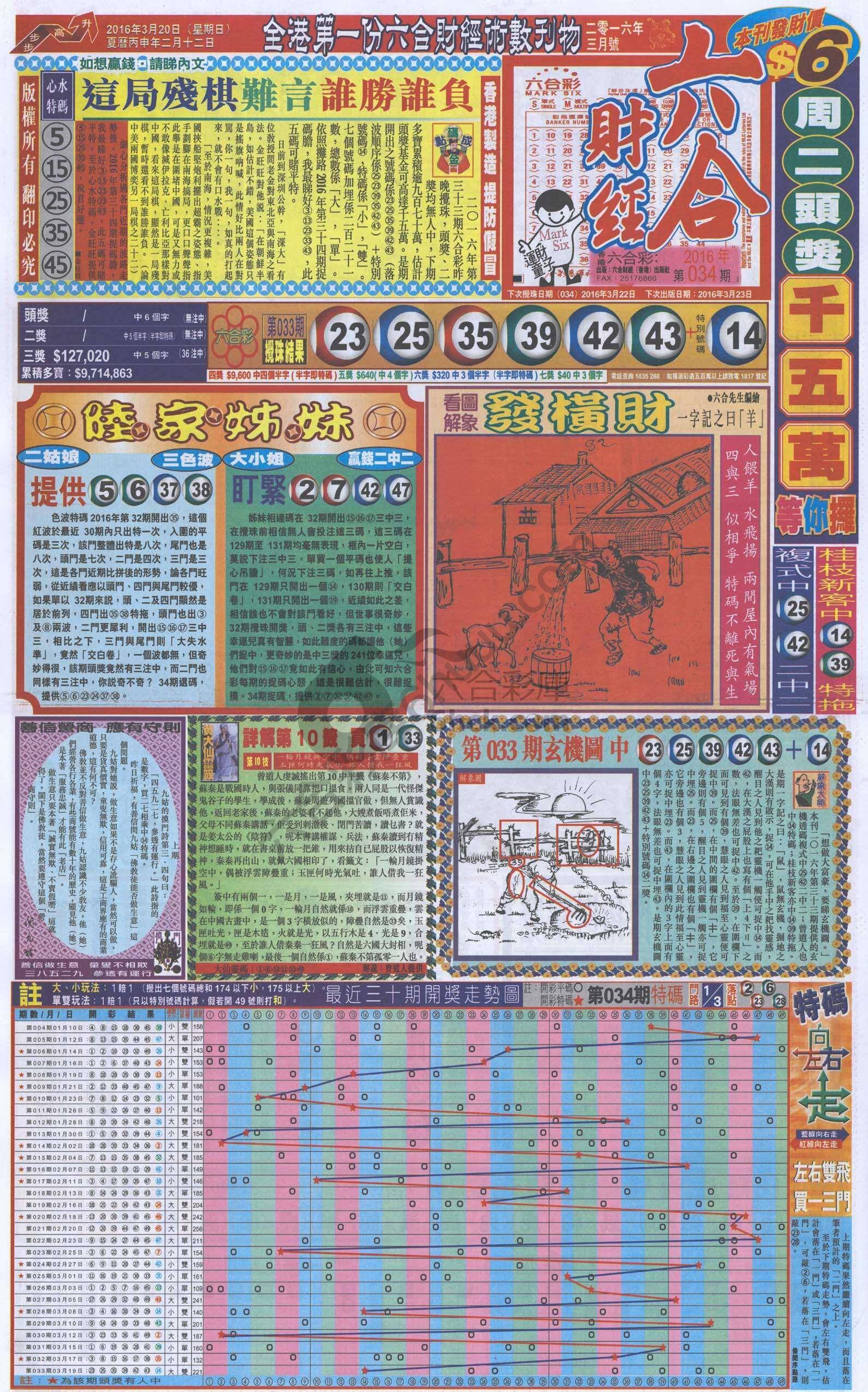 新六合财经