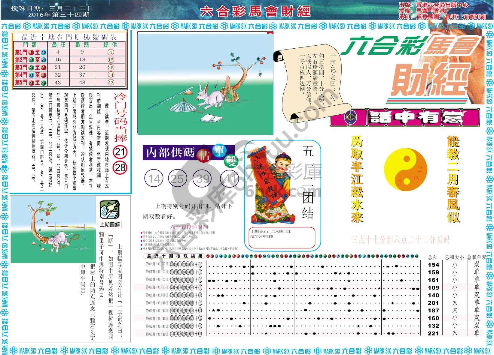 六合彩马会财经