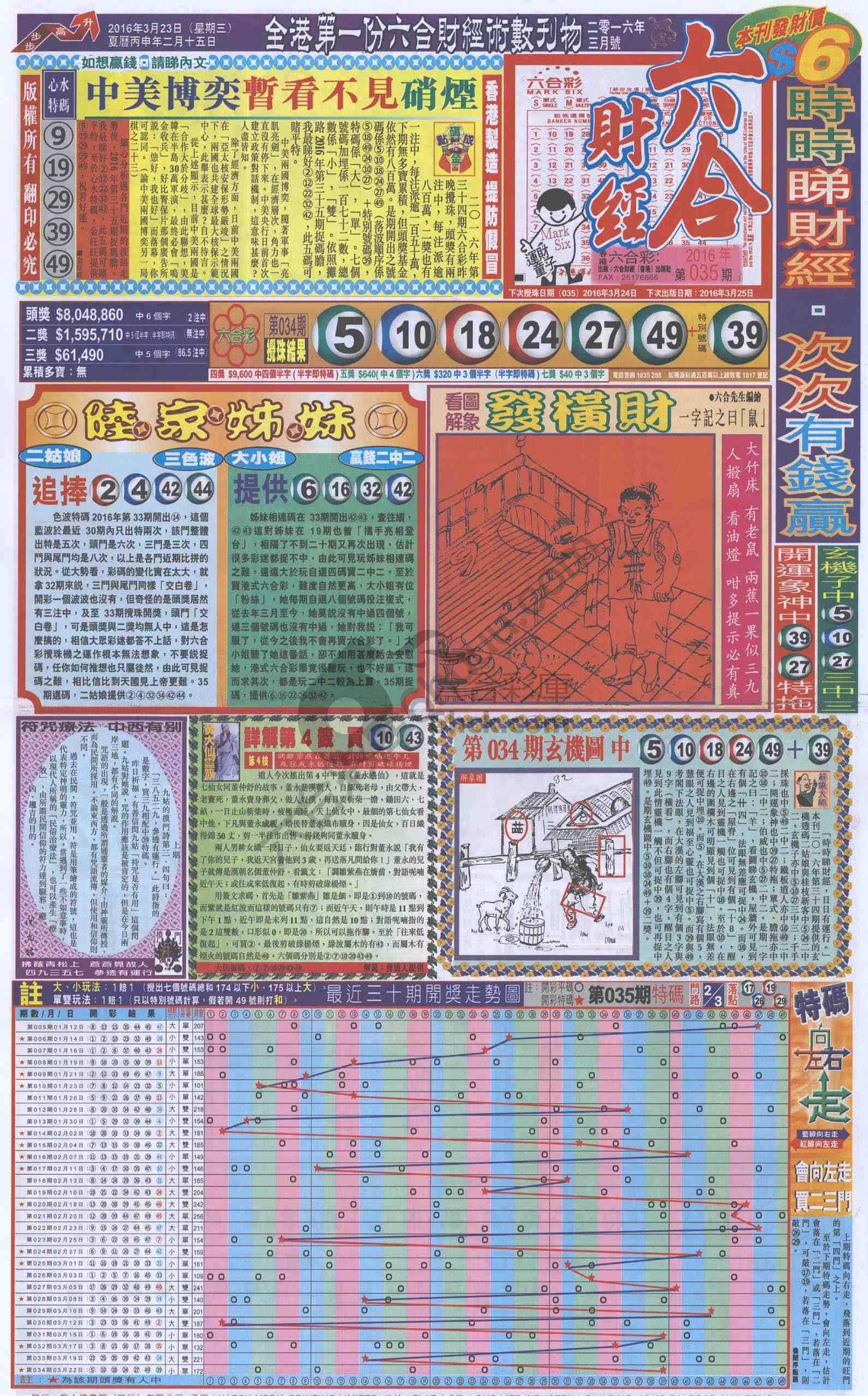 新六合财经