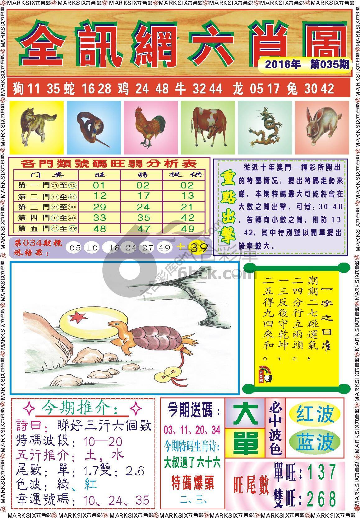 全讯网六肖图