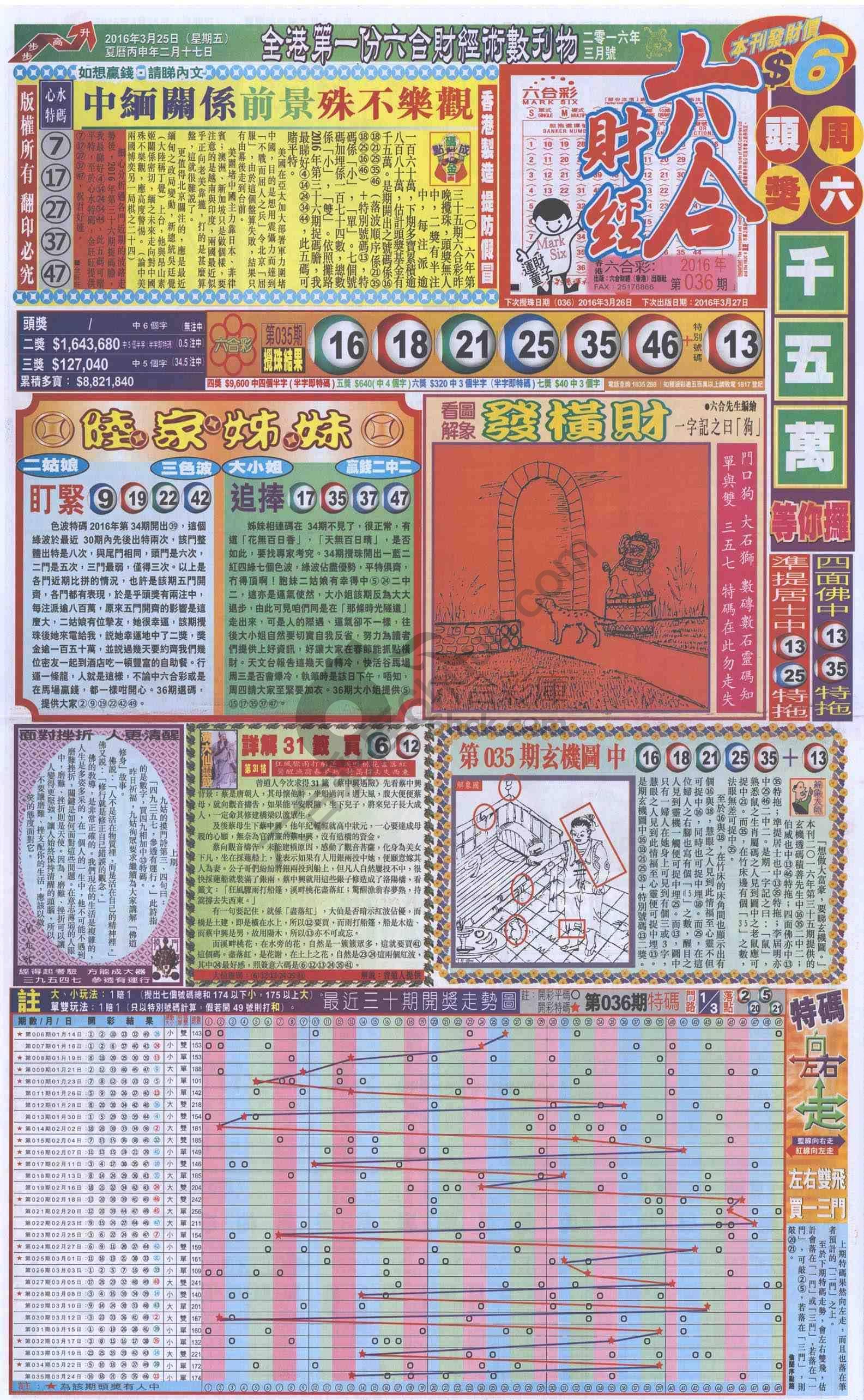 新六合财经