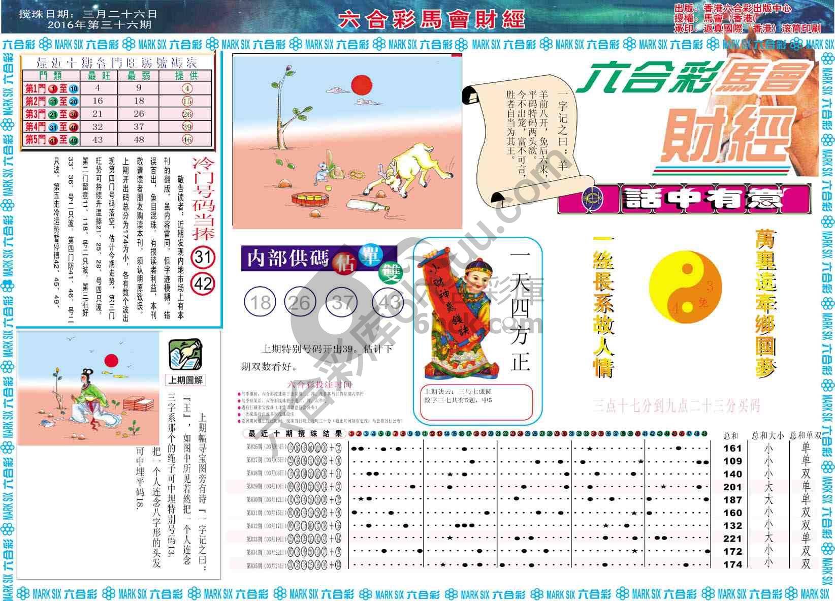 六合彩马会财经