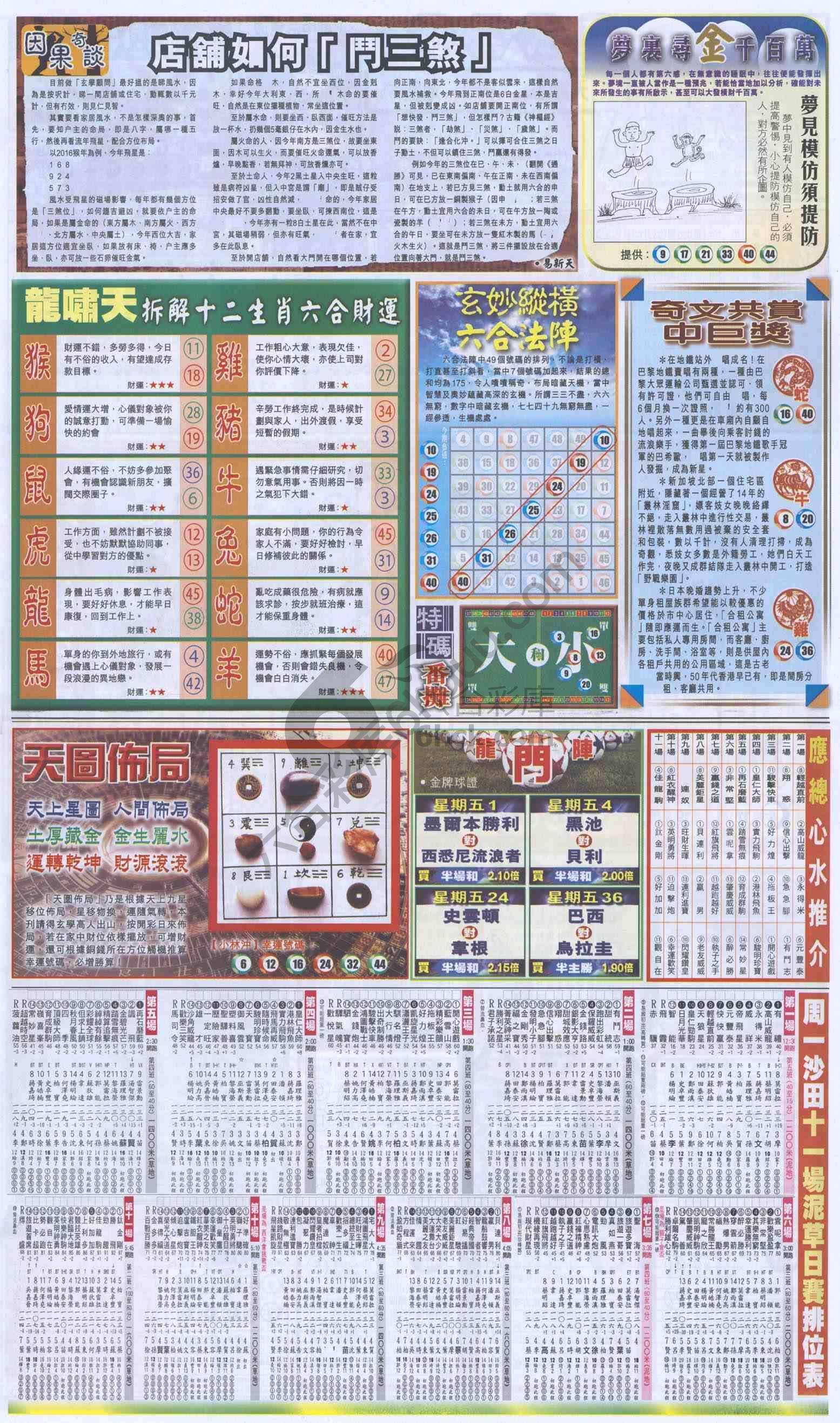 跑狗图