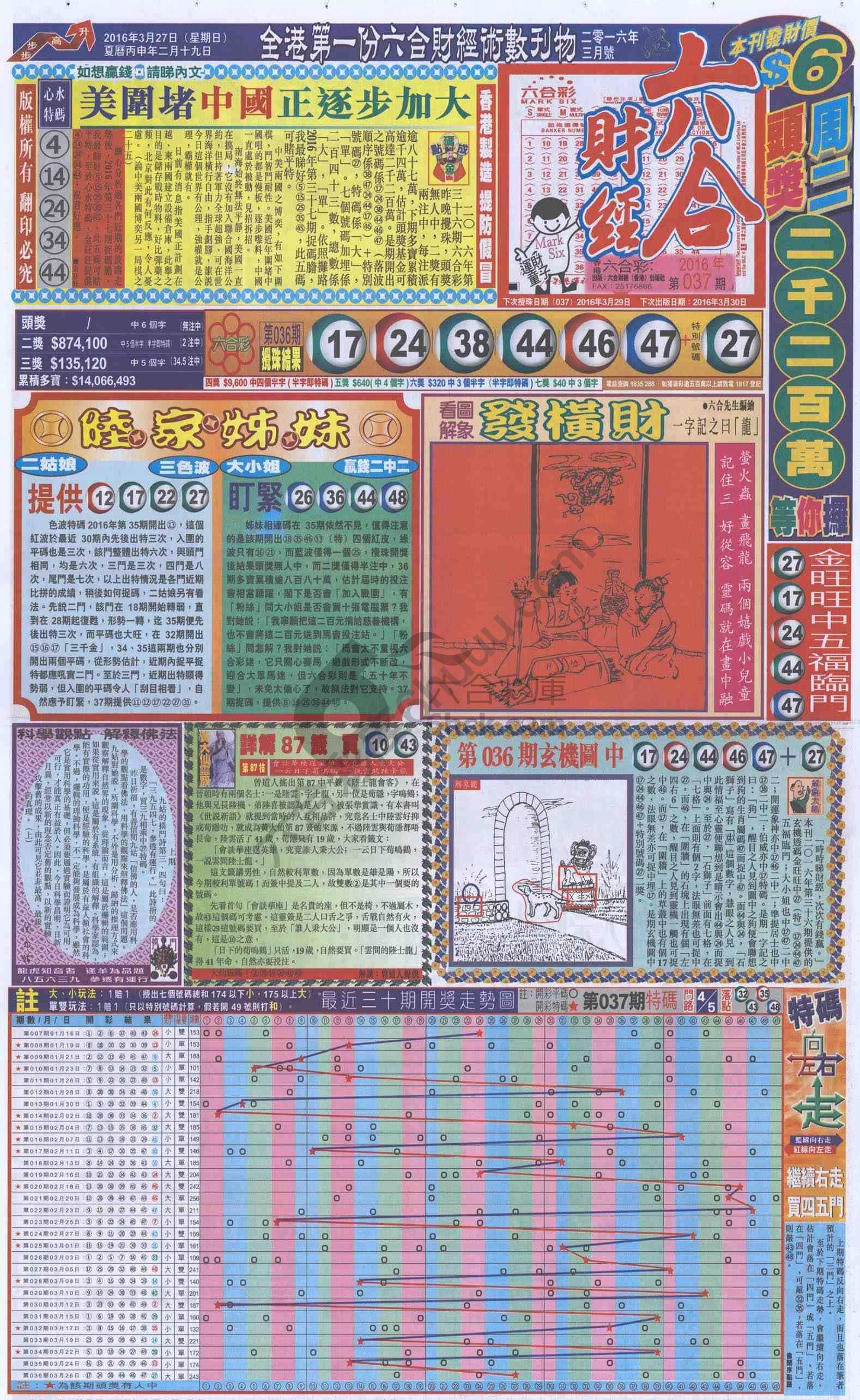 新六合财经