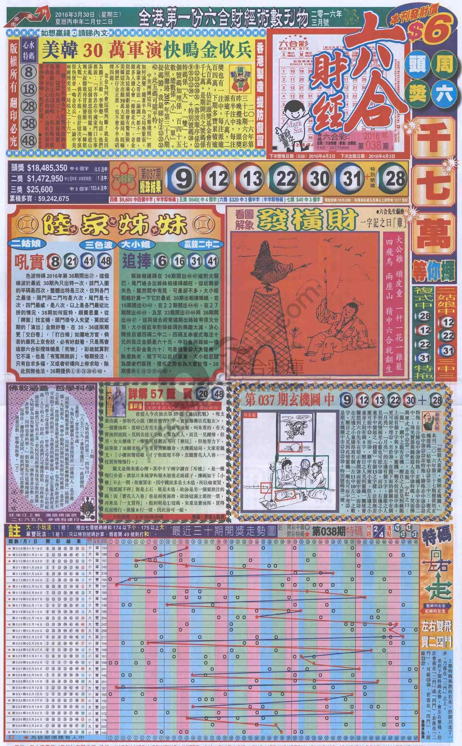 新六合财经