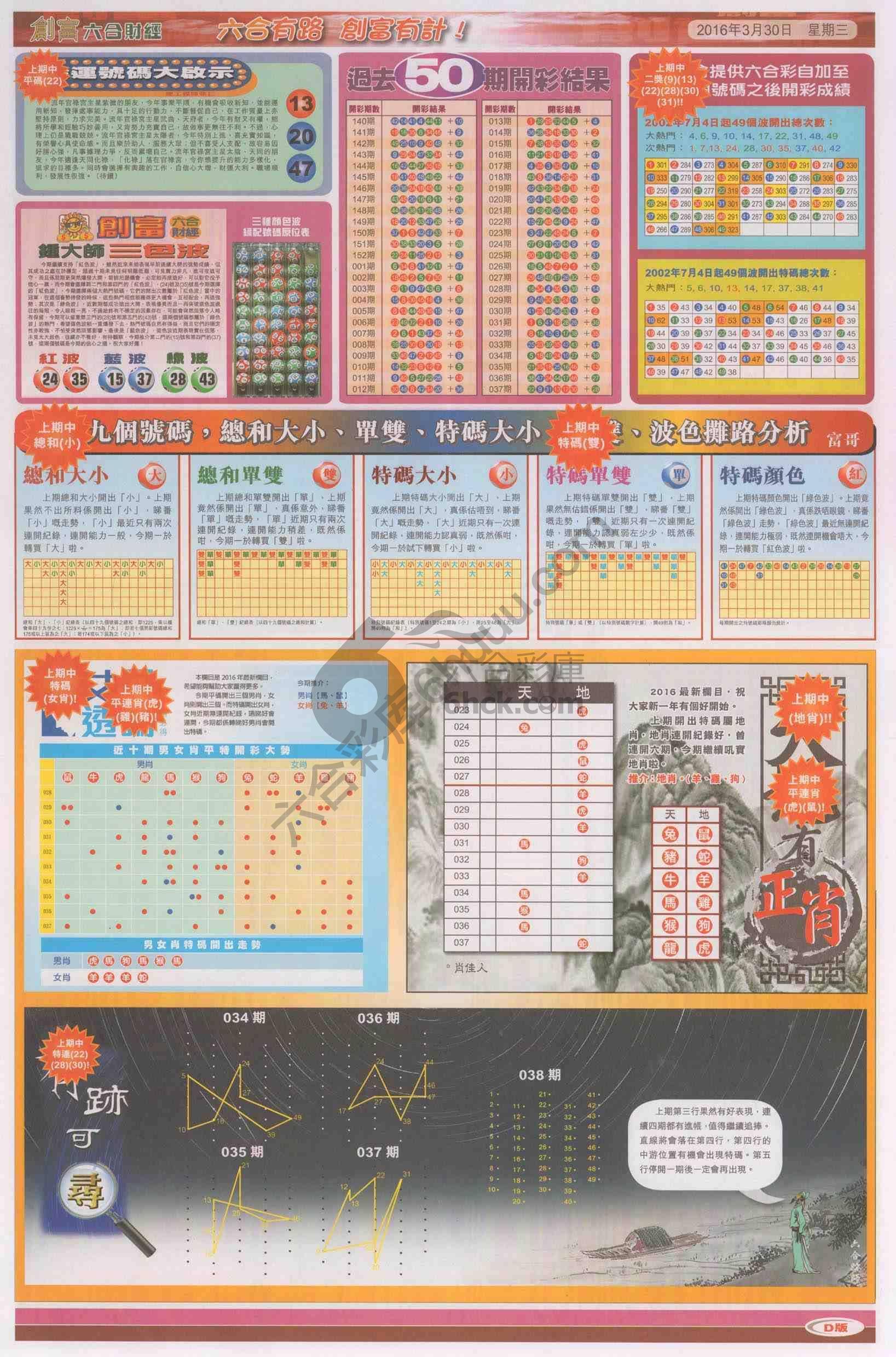 创富