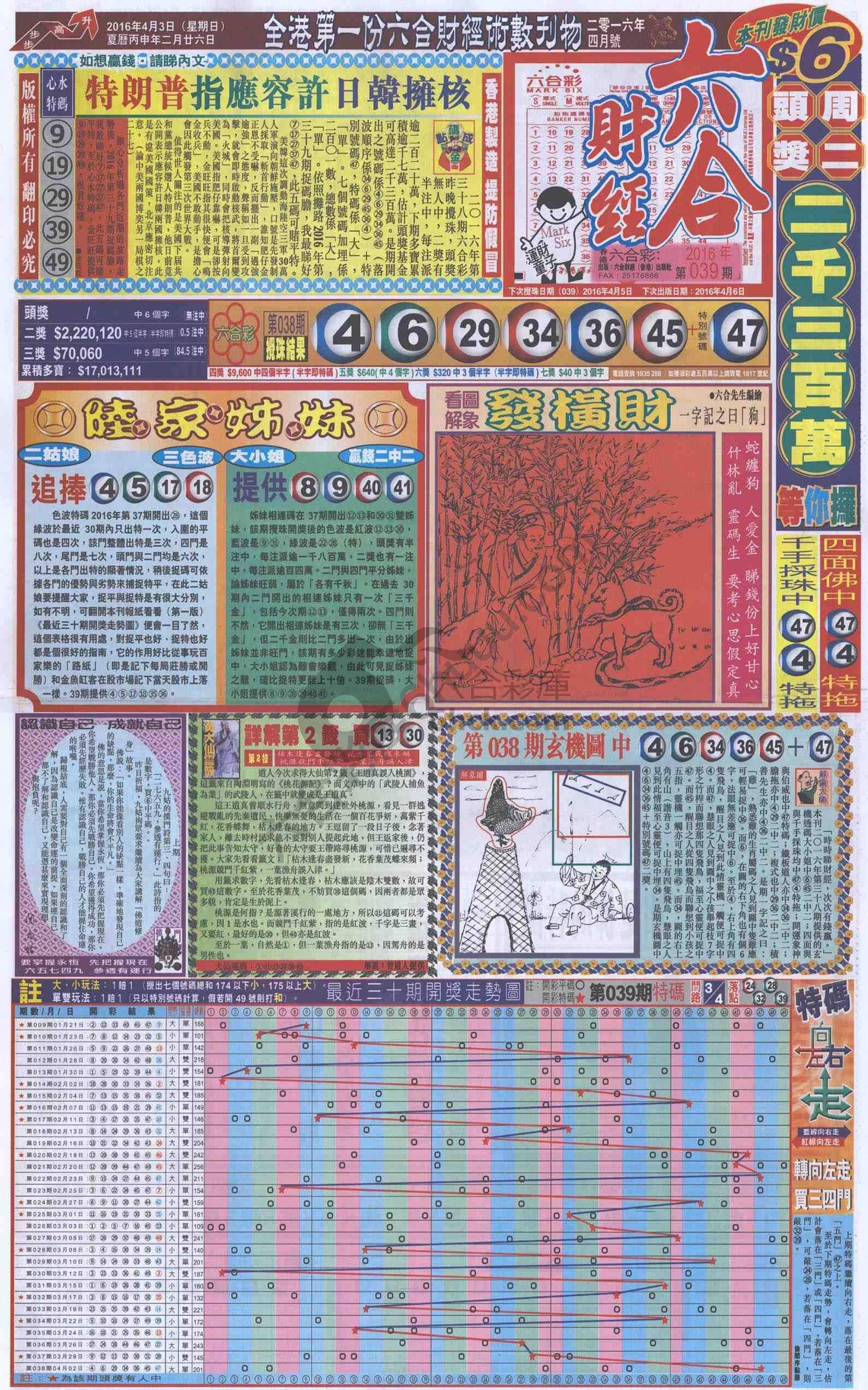 新六合财经