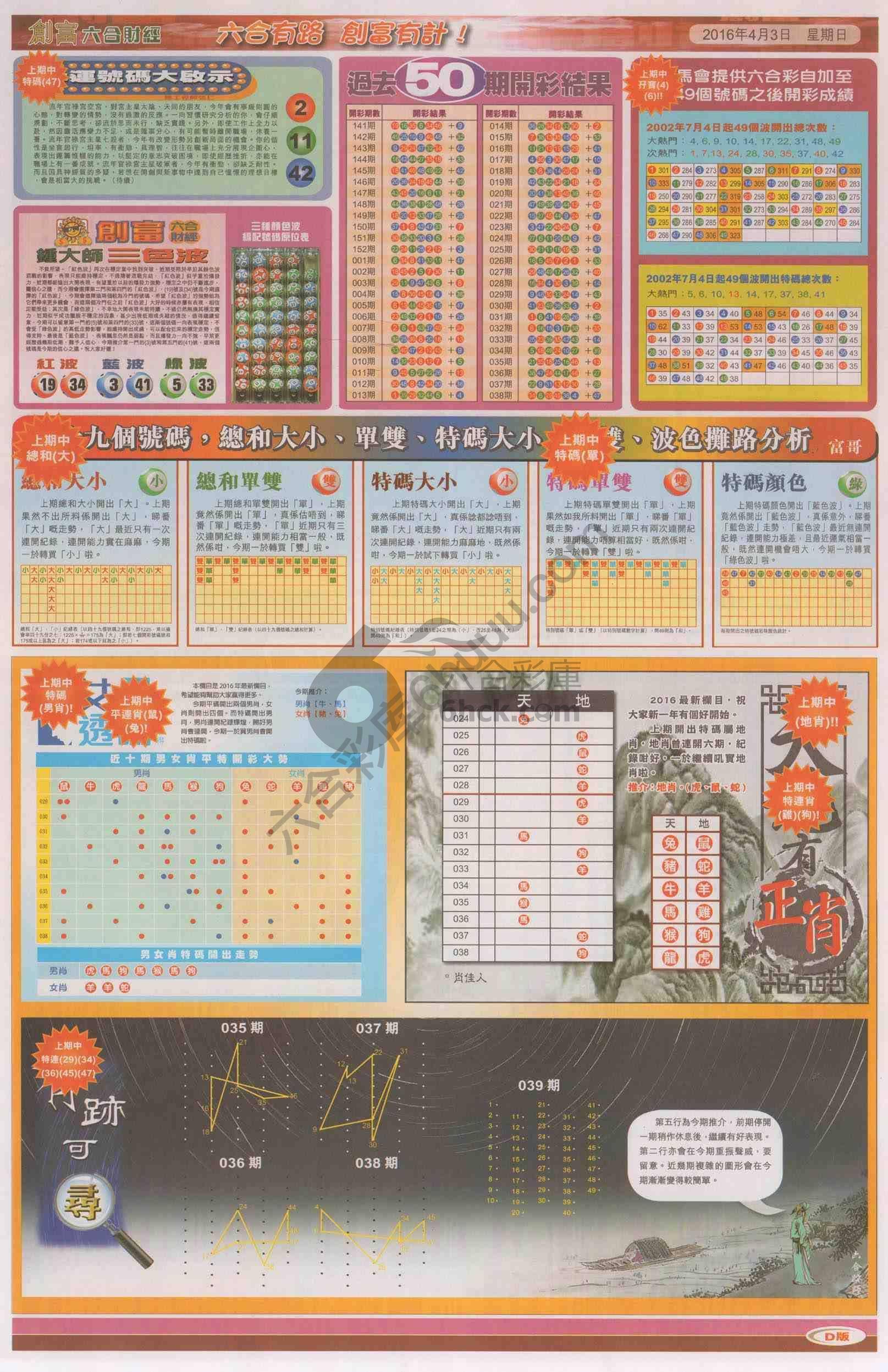 创富