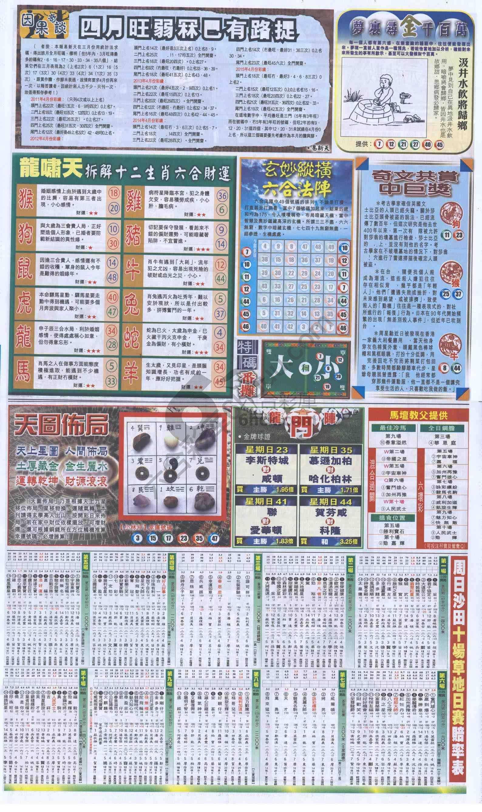 跑狗图