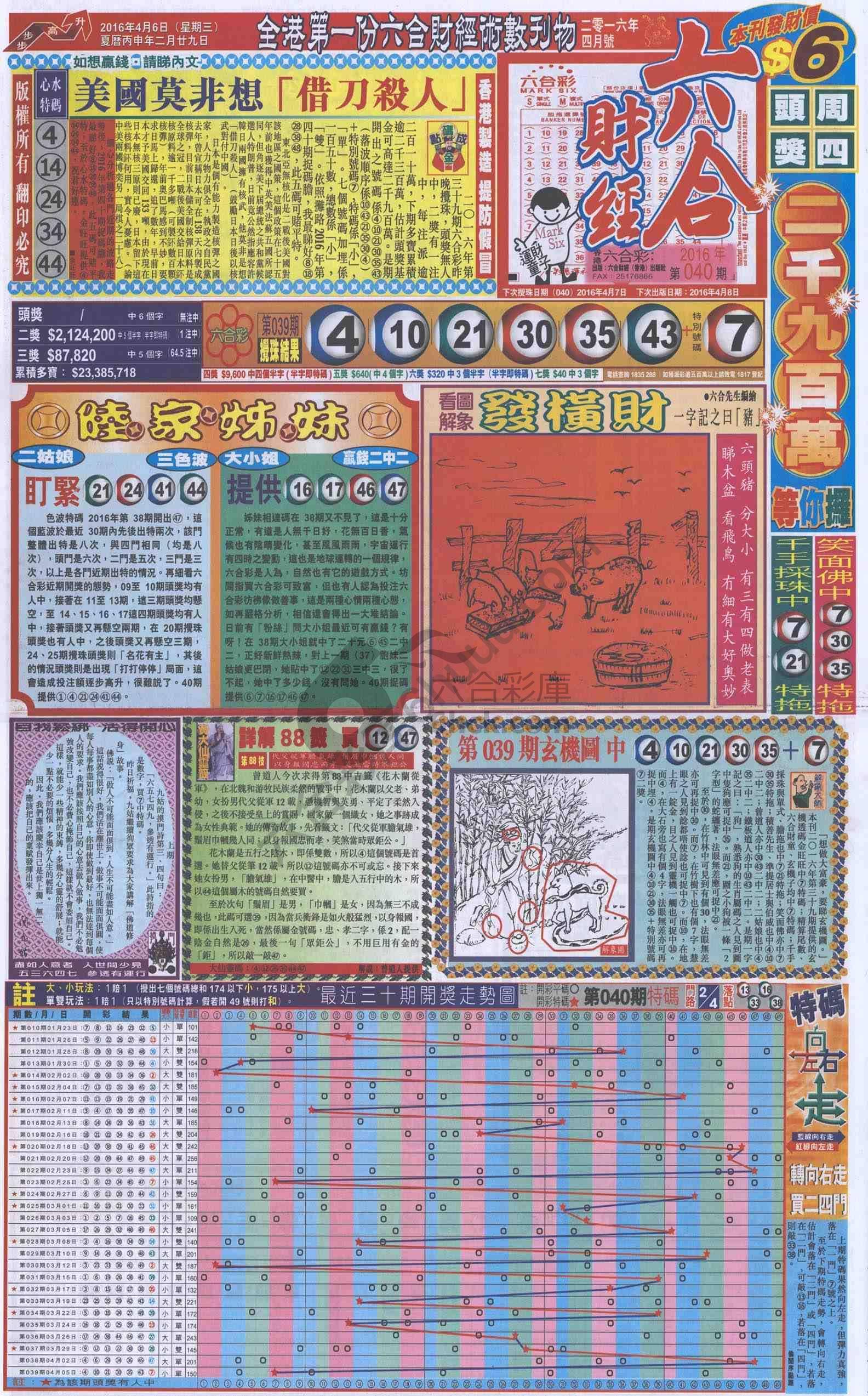 新六合财经